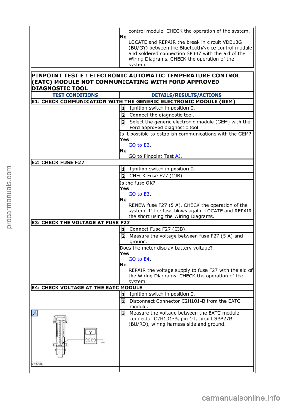 FORD GALAXY 2006  Service Repair Manual control\fmodule.\fCHECK\fthe\foper\btion\fof\fthe\fsystem.\f
No  LOCATE\f\bnd\fREPAIR\fthe\fbre\bk\fin\fcircuit\fVDB13G\f
(BU/GY)\fbetween\fthe\fBluetooth/voice\fcontrol\fmodule\f
\bnd\fsoldered\fconn