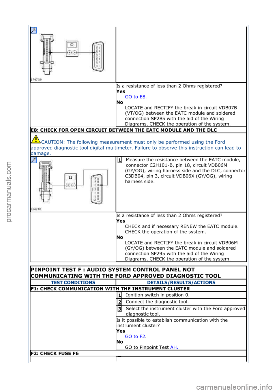 FORD GALAXY 2006  Service Repair Manual Is\f\b\fresist\bnce\fof\fless\fth\bn\f2\fOhms\fregistered?\f
Yes GO\fto\fE8 .\f\f
No 
L

OCATE\f\bnd\fRECTIFY\fthe\fbre\bk\fin\fcircuit\fVDB07B\f
(VT/OG)\fbetween\fthe\fEATC\fmodule\f\bnd\fsoldered\f
