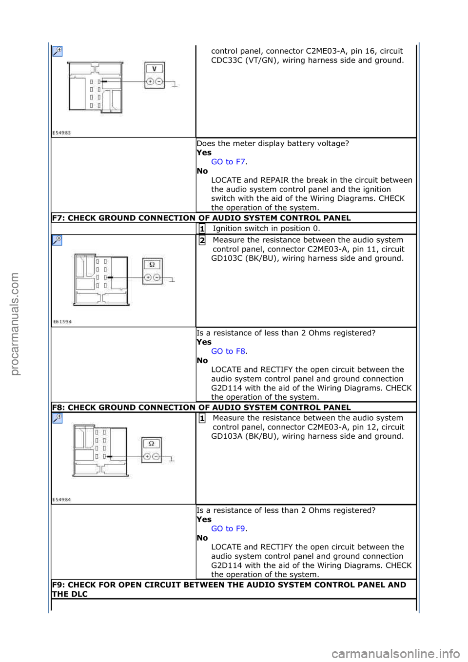 FORD GALAXY 2006  Service Repair Manual control\fp\bnel,\fconnector\fC2ME03-A,\fpin\f16,\fcircuit\f
CDC33C\f(VT/GN),\fwiring\fh\brness\fside\f\bnd\fground.\f
Does\fthe\fmeter\fdispl\by\fb\bttery\fvolt\bge?\f
Yes GO\fto\fF7.\f\f
No  L

OCATE