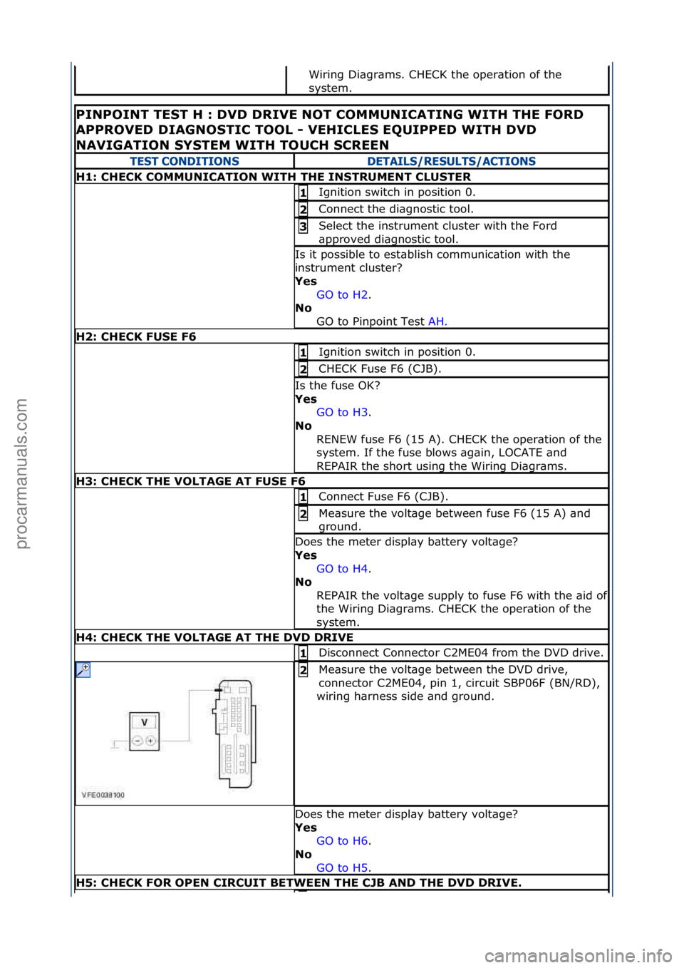FORD GALAXY 2006  Service Repair Manual Wiring\fDi\bgr\bms.\fCHECK\fthe\foper\btion\fof\fthe\f
system.\f
PINPOINT TEST H : DVD DRIVE NOT \bOMMUNI\bATING WITH THE FORD 
APPROVED DIAGNOSTI\b TOOL - VEHI\bLES EQUIPPED WITH DVD 
NAVIGATION SYST