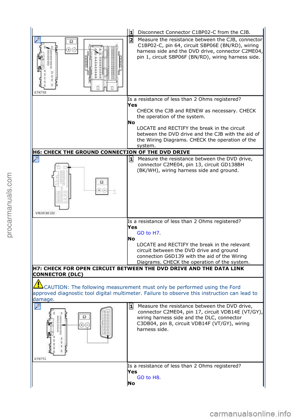 FORD GALAXY 2006  Service Repair Manual Disconnect\fConnector\fC1BP02-C\ffrom\fthe\fCJB.\f1 
Me\bsure\fthe\fresist\bnce\fbetween\fthe\fCJB,\fconnector\f
C1BP02-C,\fpin\f64,\fcircuit\fSBP06E\f(BN/RD),\fwiring\f
h\brness\fside\f\bnd\fthe\fDVD
