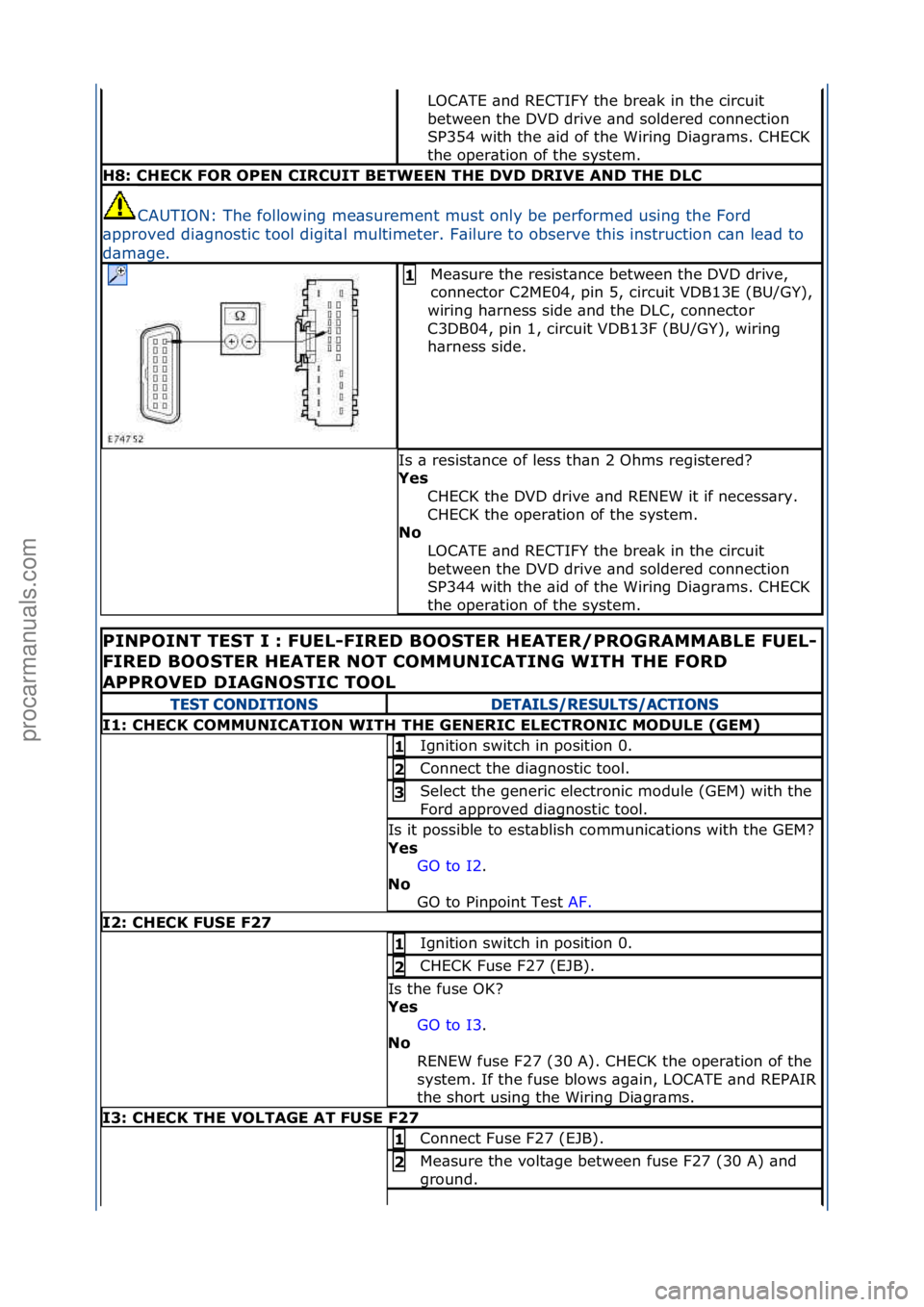 FORD GALAXY 2006  Service Repair Manual LOCATE\f\bnd\fRECTIFY\fthe\fbre\bk\fin\fthe\fcircuit\f
between\fthe\fDVD\fdrive\f\bnd\fsoldered\fconnection\f
SP354\fwith\fthe\f\bid\fof\fthe\fWiring\fDi\bgr\bms.\fCHECK\f
the\foper\btion\fof\fthe\fsy