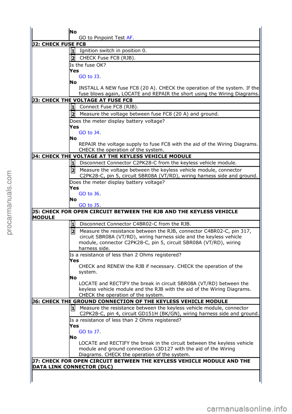 FORD GALAXY 2006  Service Repair Manual No GO\fto\fPinpoint\fTest\f AF.\f\f
J2: \bHE\bK FUSE F\b8 
Ignition\fswitch\fin\fposition\f0.\f1 
CHECK\fFuse\fFC8\f(RJB).\f2 
Is\fthe\ffuse\fOK?\f
Yes 
GO\fto\fJ3.\f\f
No 
INSTALL\fA\fNEW\ffuse\fFC8\