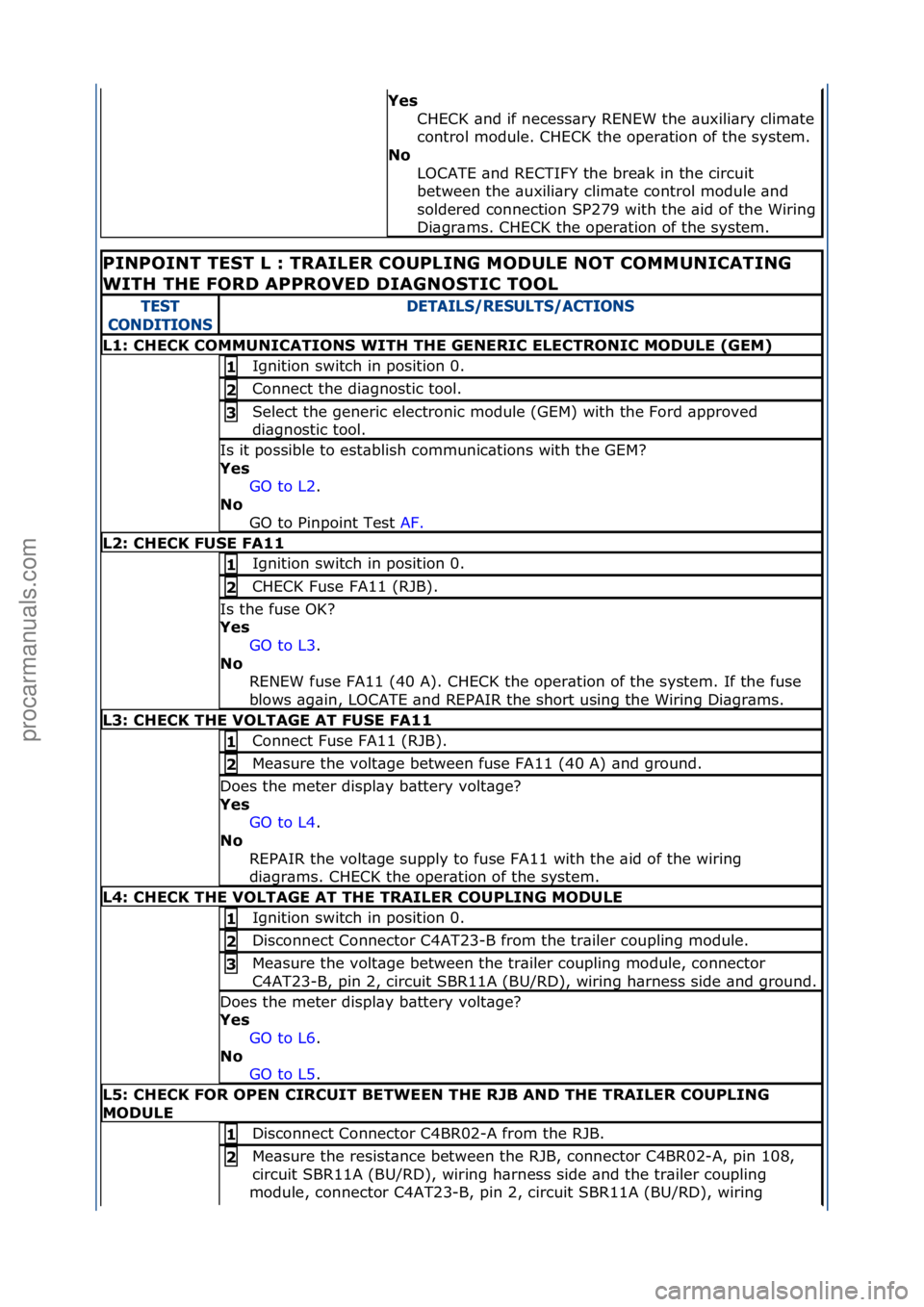 FORD GALAXY 2006  Service Repair Manual Yes CHECK\f\bnd\fif\fnecess\bry\fRENEW\fthe\f\buxili\bry\fclim\bte\f
control\fmodule.\fCHECK\fthe\foper\btion\fof\fthe\fsystem.\f
No 
LOCATE\f\bnd\fRECTIFY\fthe\fbre\bk\fin\fthe\fcircuit\f
between\fth