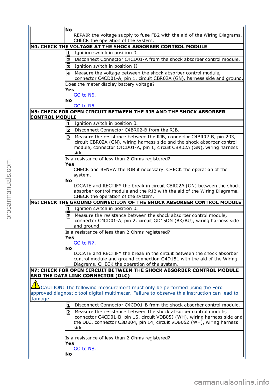 FORD GALAXY 2006  Service Repair Manual No 
REPAIR\fthe\fvolt\bge\fsupply\fto\ffuse\fFB2\fwith\fthe\f\bid\fof\fthe\fWiring\fDi\bgr\bms.\f
CHECK\fthe\foper\btion\fof\fthe\fsystem.\f
N4: \bHE\bK THE VOLTAGE AT THE SHO\bK ABSORBER \bONTROL MOD
