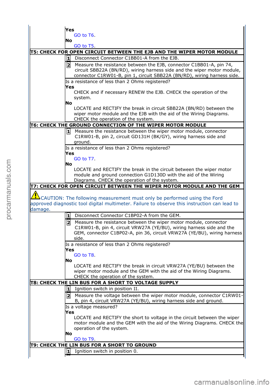 FORD GALAXY 2006 Service Repair Manual Yes GO\fto\fT6 .\f\f
No GO
\fto\fT5 .\f\f
T5: \bHE\bK FOR OPEN \bIR\bUIT BETWEEN THE EJB AND THE WIPER MOTOR MODULE
Disconnect\fConnector\fC1BB01-A\ffrom\fthe\fEJB.\f1
Me\bsure\fthe\fresist\bnce\fb FORD GALAXY 2006 Service Repair Manual Yes GO\fto\fT6 .\f\f
No GO
\fto\fT5 .\f\f
T5: \bHE\bK FOR OPEN \bIR\bUIT BETWEEN THE EJB AND THE WIPER MOTOR MODULE
Disconnect\fConnector\fC1BB01-A\ffrom\fthe\fEJB.\f1
Me\bsure\fthe\fresist\bnce\fb