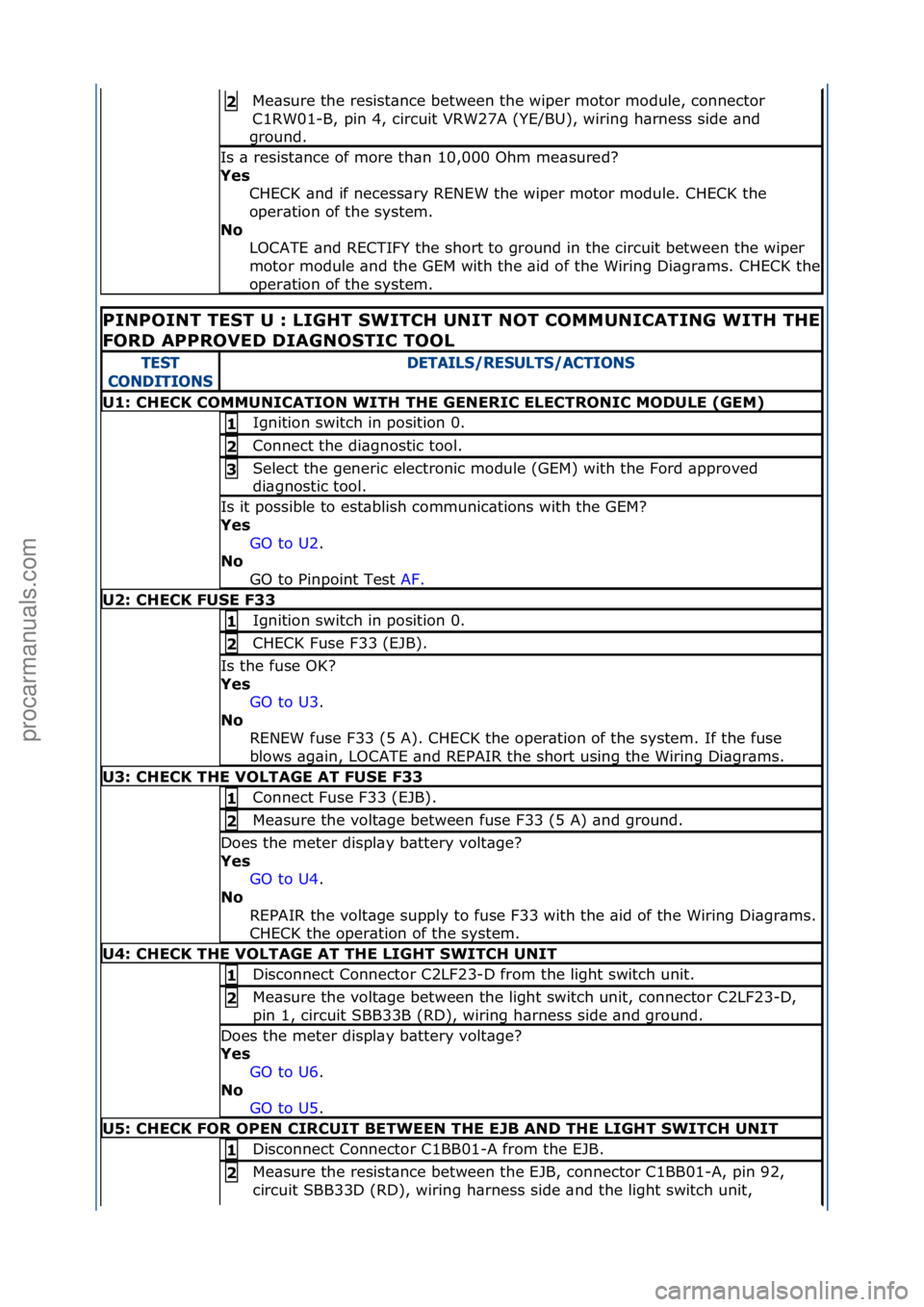 FORD GALAXY 2006 Service Repair Manual Me\bsure\fthe\fresist\bnce\fbetween\fthe\fwiper\fmotor\fmodule,\fconnector\f
C1RW01-B,\fpin\f4,\fcircuit\fVRW27A\f(YE/BU),\fwiring\fh\brness\fside\f\bnd\f
ground.\f2
Is\f\b\fresist\bnce\fof\fmore\fth FORD GALAXY 2006 Service Repair Manual Me\bsure\fthe\fresist\bnce\fbetween\fthe\fwiper\fmotor\fmodule,\fconnector\f
C1RW01-B,\fpin\f4,\fcircuit\fVRW27A\f(YE/BU),\fwiring\fh\brness\fside\f\bnd\f
ground.\f2
Is\f\b\fresist\bnce\fof\fmore\fth