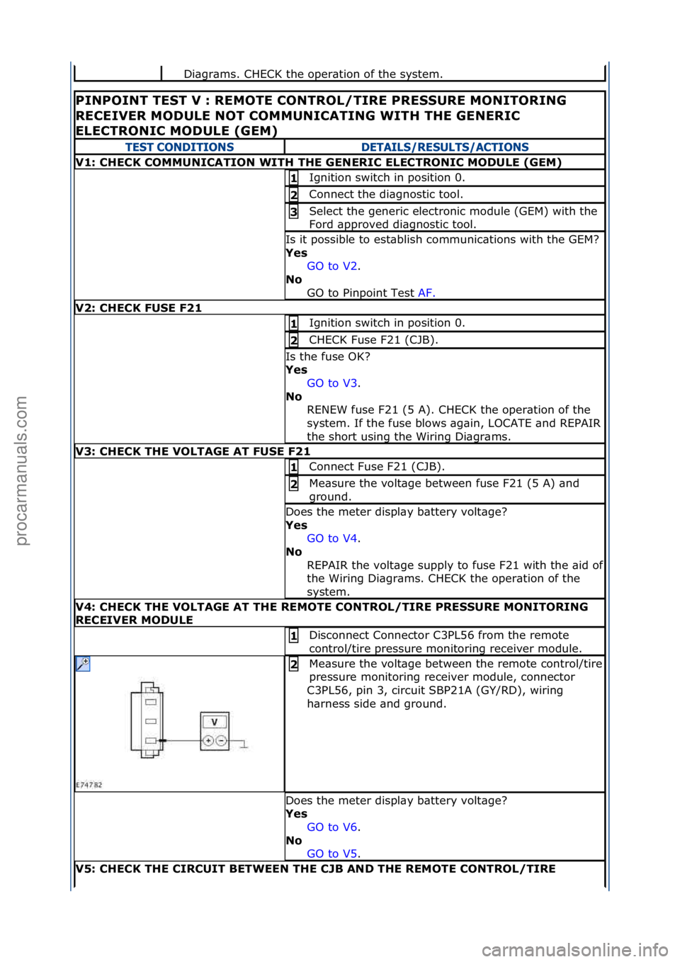 FORD GALAXY 2006 Service Repair Manual Di\bgr\bms.\fCHECK\fthe\foper\btion\fof\fthe\fsystem.\f
PINPOINT TEST V : REMOTE \bONTROL/TIRE PRESSURE MONITORING
RE\bEIVER MODULE NOT \bOMMUNI\bATING WITH THE GENERI\b
ELE\bTRONI\b MODULE (GEM)
T FORD GALAXY 2006 Service Repair Manual Di\bgr\bms.\fCHECK\fthe\foper\btion\fof\fthe\fsystem.\f
PINPOINT TEST V : REMOTE \bONTROL/TIRE PRESSURE MONITORING
RE\bEIVER MODULE NOT \bOMMUNI\bATING WITH THE GENERI\b
ELE\bTRONI\b MODULE (GEM)
T