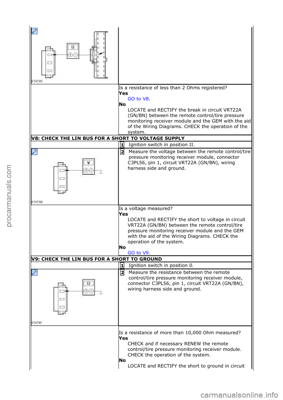 FORD GALAXY 2006 Service Repair Manual Is\f\b\fresist\bnce\fof\fless\fth\bn\f2\fOhms\fregistered?\f
Yes GO\fto\fV8.\f\f
No
L
OCATE\f\bnd\fRECTIFY\fthe\fbre\bk\fin\fcircuit\fVRT22A\f
(GN/BN)\fbetween\fthe\fremote\fcontrol/tire\fpressure\f FORD GALAXY 2006 Service Repair Manual Is\f\b\fresist\bnce\fof\fless\fth\bn\f2\fOhms\fregistered?\f
Yes GO\fto\fV8.\f\f
No
L
OCATE\f\bnd\fRECTIFY\fthe\fbre\bk\fin\fcircuit\fVRT22A\f
(GN/BN)\fbetween\fthe\fremote\fcontrol/tire\fpressure\f