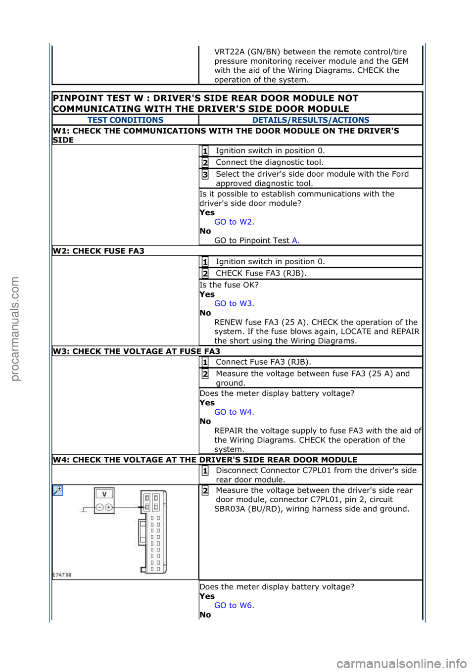 FORD GALAXY 2006 Service Repair Manual VRT22A\f(GN/BN)\fbetween\fthe\fremote\fcontrol/tire\f
pressure\fmonitoring\freceiver\fmodule\f\bnd\fthe\fGEM\f
with\fthe\f\bid\fof\fthe\fWiring\fDi\bgr\bms.\fCHECK\fthe\f
oper\btion\fof\fthe\fsystem.\ FORD GALAXY 2006 Service Repair Manual VRT22A\f(GN/BN)\fbetween\fthe\fremote\fcontrol/tire\f
pressure\fmonitoring\freceiver\fmodule\f\bnd\fthe\fGEM\f
with\fthe\f\bid\fof\fthe\fWiring\fDi\bgr\bms.\fCHECK\fthe\f
oper\btion\fof\fthe\fsystem.\