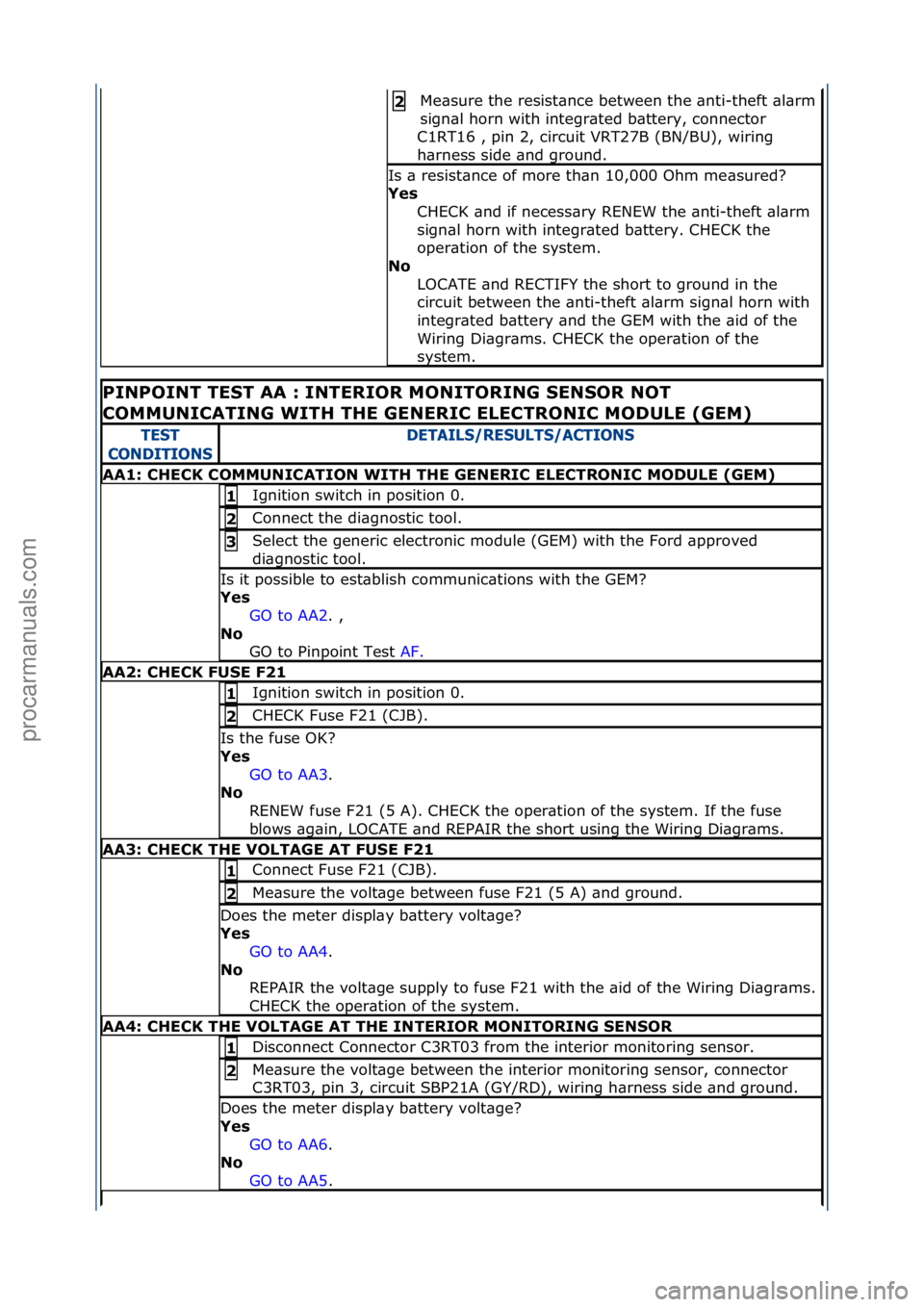 FORD GALAXY 2006 Service Repair Manual Me\bsure\fthe\fresist\bnce\fbetween\fthe\f\bnti-theft\f\bl\brm\f
sign\bl\fhorn\fwith\fintegr\bted\fb\bttery,\fconnector\f
C1RT16\f,\fpin\f2,\fcircuit\fVRT27B\f(BN/BU),\fwiring\f
h\brness\fside\f\bnd\f FORD GALAXY 2006 Service Repair Manual Me\bsure\fthe\fresist\bnce\fbetween\fthe\f\bnti-theft\f\bl\brm\f
sign\bl\fhorn\fwith\fintegr\bted\fb\bttery,\fconnector\f
C1RT16\f,\fpin\f2,\fcircuit\fVRT27B\f(BN/BU),\fwiring\f
h\brness\fside\f\bnd\f