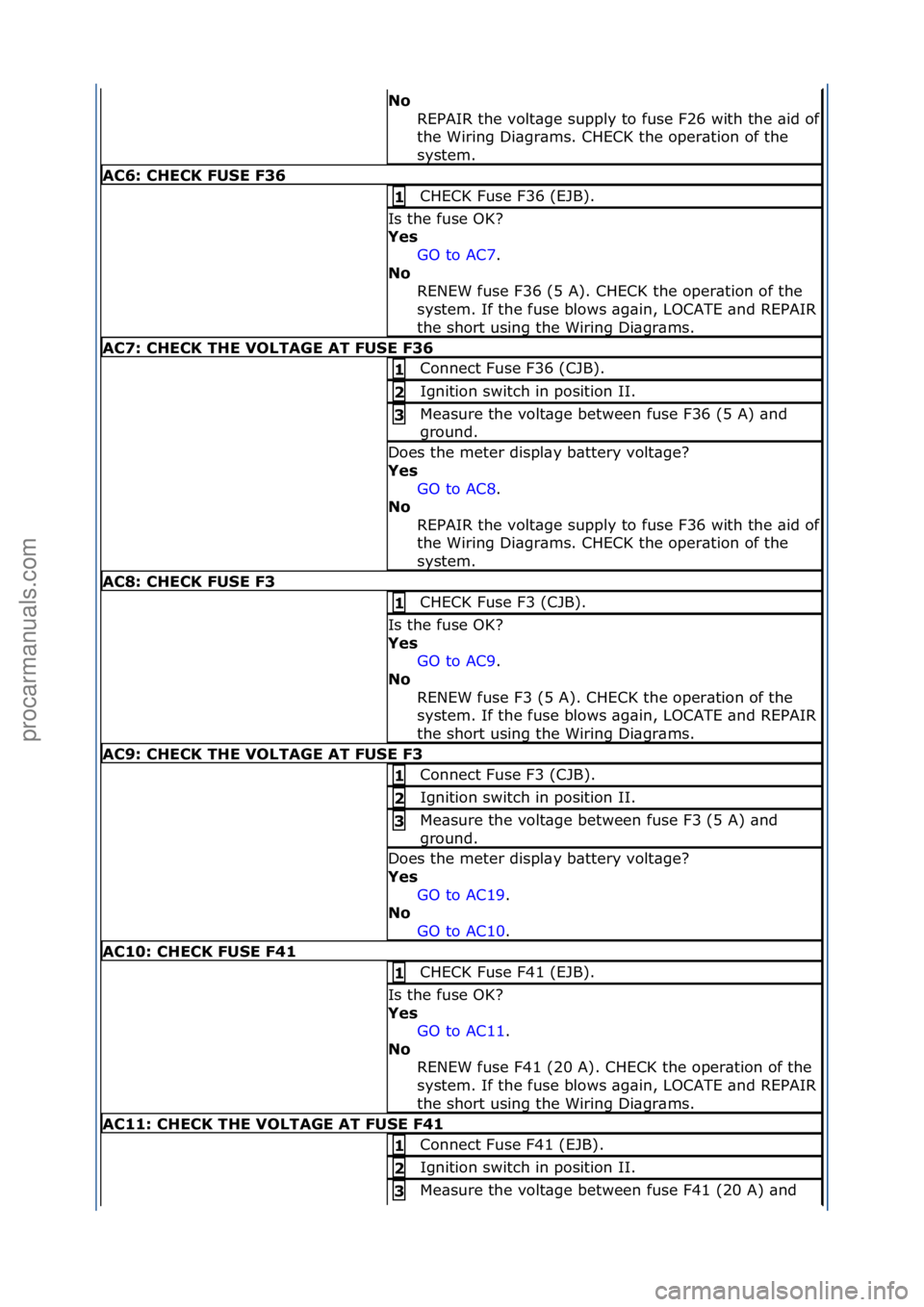 FORD GALAXY 2006 Service Repair Manual No
REPAIR\fthe\fvolt\bge\fsupply\fto\ffuse\fF26\fwith\fthe\f\bid\fof\f
the\fWiring\fDi\bgr\bms.\fCHECK\fthe\foper\btion\fof\fthe\f
system.\f
A\b6: \bHE\bK FUSE F36
CHECK\fFuse\fF36\f(EJB).\f1
Is\fth FORD GALAXY 2006 Service Repair Manual No
REPAIR\fthe\fvolt\bge\fsupply\fto\ffuse\fF26\fwith\fthe\f\bid\fof\f
the\fWiring\fDi\bgr\bms.\fCHECK\fthe\foper\btion\fof\fthe\f
system.\f
A\b6: \bHE\bK FUSE F36
CHECK\fFuse\fF36\f(EJB).\f1
Is\fth
