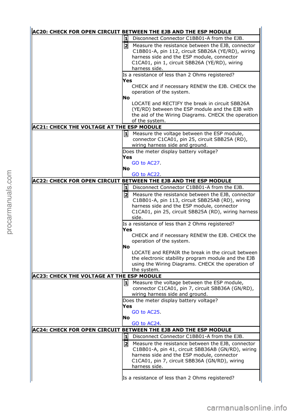 FORD GALAXY 2006 Service Repair Manual A\b20: \bHE\bK FOR OPEN \bIR\bUIT BETWEEN THE EJB AND THE ESP MODULE
Disconnect\fConnector\fC1BB01-A\ffrom\fthe\fEJB.\f1
Me\bsure\fthe\fresist\bnce\fbetween\fthe\fEJB,\fconnector\f
C1BB01-A,\fpin\f11 FORD GALAXY 2006 Service Repair Manual A\b20: \bHE\bK FOR OPEN \bIR\bUIT BETWEEN THE EJB AND THE ESP MODULE
Disconnect\fConnector\fC1BB01-A\ffrom\fthe\fEJB.\f1
Me\bsure\fthe\fresist\bnce\fbetween\fthe\fEJB,\fconnector\f
C1BB01-A,\fpin\f11