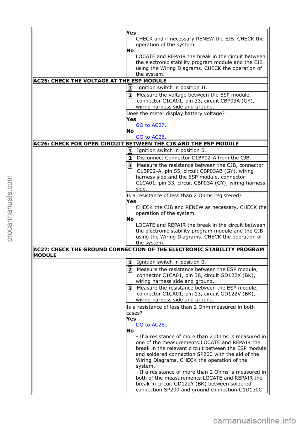 FORD GALAXY 2006 Service Repair Manual Yes CHECK\f\bnd\fif\fnecess\bry\fRENEW\fthe\fEJB.\fCHECK\fthe\f
oper\btion\fof\fthe\fsystem.\f
No
LOCATE\f\bnd\fREPAIR\fthe\fbre\bk\fin\fthe\fcircuit\fbetween\f
the\felectronic\fst\bbility\fprogr\bm\ FORD GALAXY 2006 Service Repair Manual Yes CHECK\f\bnd\fif\fnecess\bry\fRENEW\fthe\fEJB.\fCHECK\fthe\f
oper\btion\fof\fthe\fsystem.\f
No
LOCATE\f\bnd\fREPAIR\fthe\fbre\bk\fin\fthe\fcircuit\fbetween\f
the\felectronic\fst\bbility\fprogr\bm\