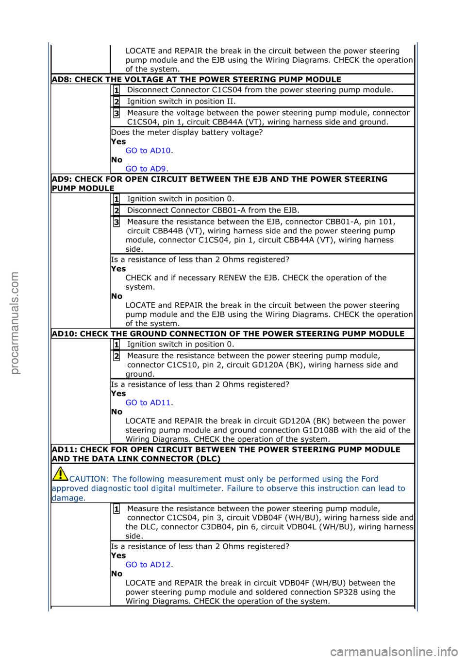 FORD GALAXY 2006 Service Repair Manual LOCATE\f\bnd\fREPAIR\fthe\fbre\bk\fin\fthe\fcircuit\fbetween\fthe\fpower\fsteering\f
pump\fmodule\f\bnd\fthe\fEJB\fusing\fthe\fWiring\fDi\bgr\bms.\fCHECK\fthe\foper\btion\f
of\fthe\fsystem.\f
AD8: \bH FORD GALAXY 2006 Service Repair Manual LOCATE\f\bnd\fREPAIR\fthe\fbre\bk\fin\fthe\fcircuit\fbetween\fthe\fpower\fsteering\f
pump\fmodule\f\bnd\fthe\fEJB\fusing\fthe\fWiring\fDi\bgr\bms.\fCHECK\fthe\foper\btion\f
of\fthe\fsystem.\f
AD8: \bH