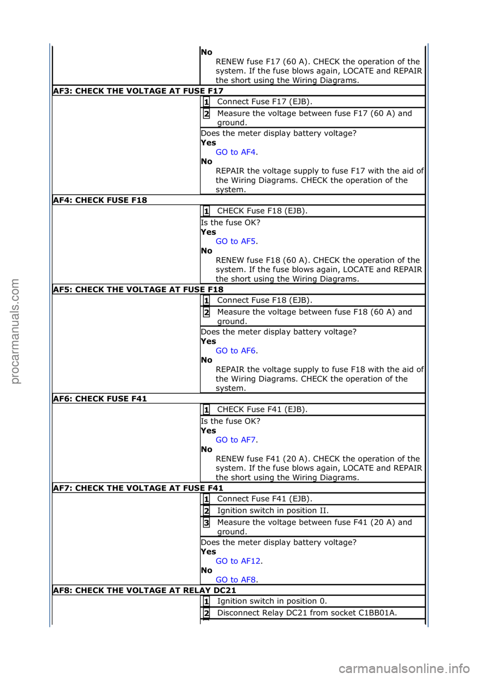 FORD GALAXY 2006 Service Repair Manual No RENEW\ffuse\fF17\f(60\fA).\fCHECK\fthe\foper\btion\fof\fthe\f
system.\fIf\fthe\ffuse\fblows\f\bg\bin,\fLOCATE\f\bnd\fREPAIR\f
the\fshort\fusing\fthe\fWiring\fDi\bgr\bms.\f
AF3: \bHE\bK THE VOLTAGE FORD GALAXY 2006 Service Repair Manual No RENEW\ffuse\fF17\f(60\fA).\fCHECK\fthe\foper\btion\fof\fthe\f
system.\fIf\fthe\ffuse\fblows\f\bg\bin,\fLOCATE\f\bnd\fREPAIR\f
the\fshort\fusing\fthe\fWiring\fDi\bgr\bms.\f
AF3: \bHE\bK THE VOLTAGE