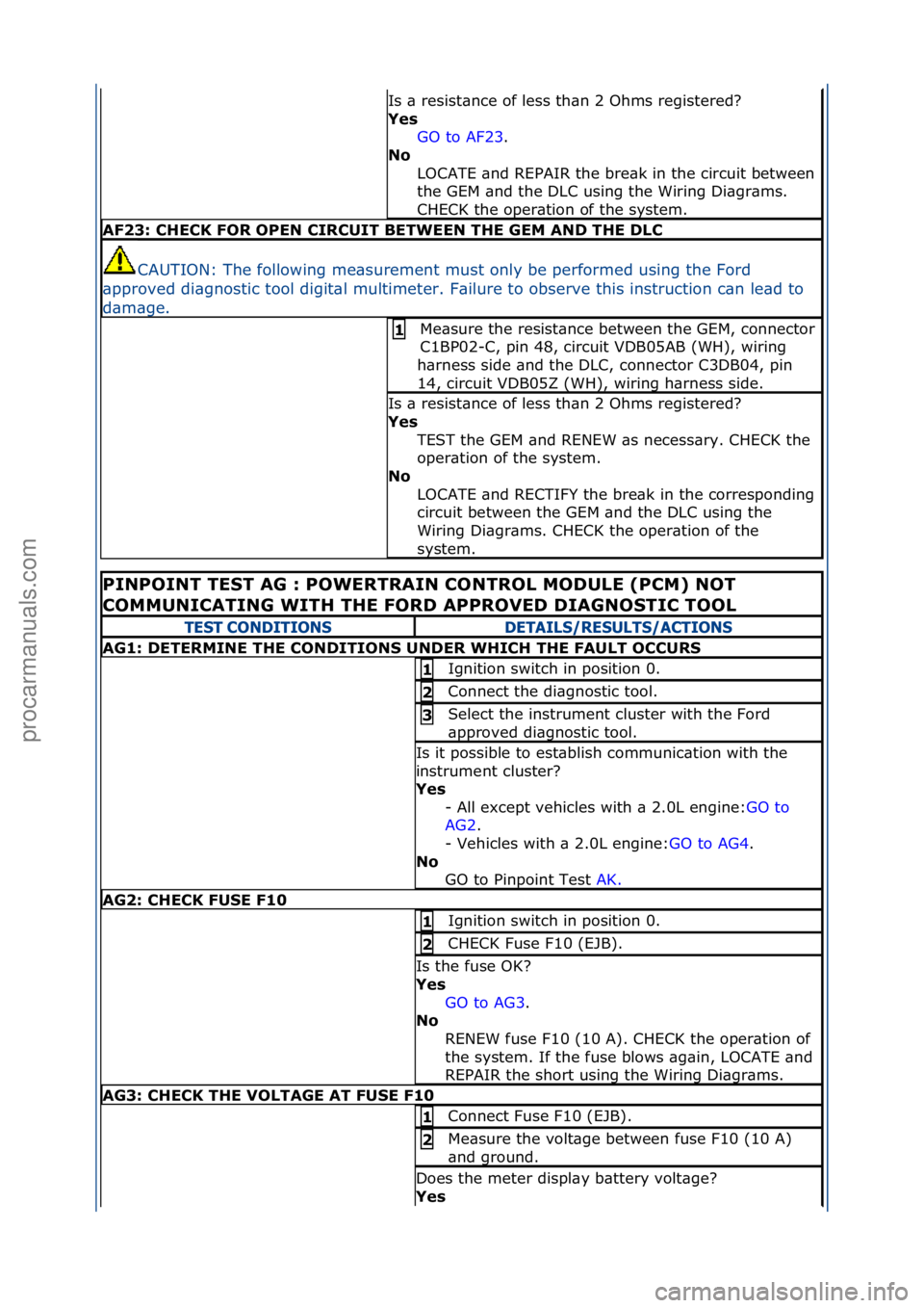 FORD GALAXY 2006 Service Repair Manual Is\f\b\fresist\bnce\fof\fless\fth\bn\f2\fOhms\fregistered?\f
Yes GO\fto\fAF23 .\f\f
No
L
OCATE\f\bnd\fREPAIR\fthe\fbre\bk\fin\fthe\fcircuit\fbetween\f
the\fGEM\f\bnd\fthe\fDLC\fusing\fthe\fWiring\fD FORD GALAXY 2006 Service Repair Manual Is\f\b\fresist\bnce\fof\fless\fth\bn\f2\fOhms\fregistered?\f
Yes GO\fto\fAF23 .\f\f
No
L
OCATE\f\bnd\fREPAIR\fthe\fbre\bk\fin\fthe\fcircuit\fbetween\f
the\fGEM\f\bnd\fthe\fDLC\fusing\fthe\fWiring\fD