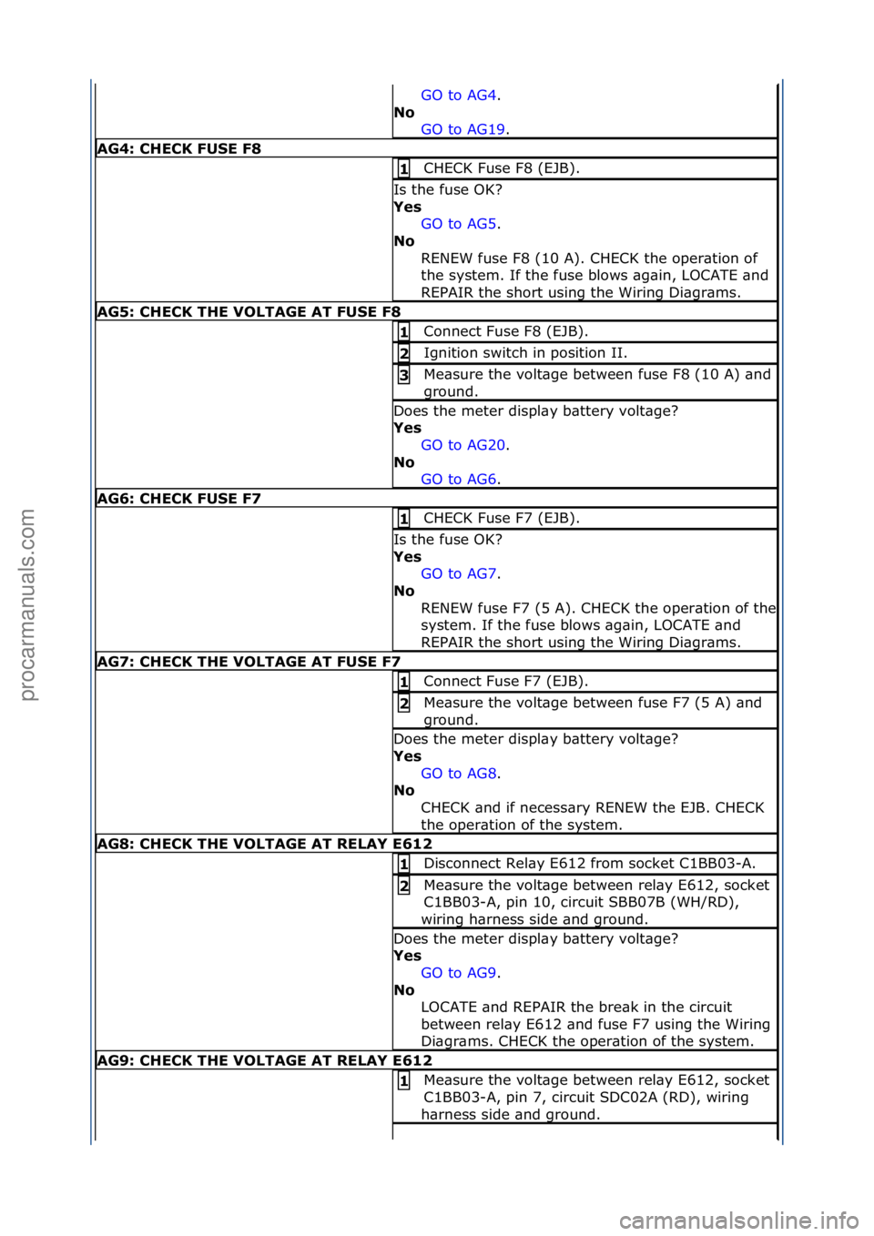 FORD GALAXY 2006 Service Repair Manual GO\fto\fAG4.\f\f
No GO
\fto\fAG19.\f\f
AG4: \bHE\bK FUSE F8
CHECK\fFuse\fF8\f(EJB).\f1
Is\fthe\ffuse\fOK?\f
Yes GO\fto\fAG5 .\f\f
No R
ENEW\ffuse\fF8\f(10\fA).\fCHECK\fthe\foper\btion\fof\f
the\f FORD GALAXY 2006 Service Repair Manual GO\fto\fAG4.\f\f
No GO
\fto\fAG19.\f\f
AG4: \bHE\bK FUSE F8
CHECK\fFuse\fF8\f(EJB).\f1
Is\fthe\ffuse\fOK?\f
Yes GO\fto\fAG5 .\f\f
No R
ENEW\ffuse\fF8\f(10\fA).\fCHECK\fthe\foper\btion\fof\f
the\f