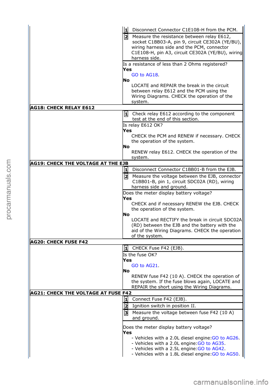FORD GALAXY 2006 Service Repair Manual Disconnect\fConnector\fC1E108-H\ffrom\fthe\fPCM.\f1
Me\bsure\fthe\fresist\bnce\fbetween\frel\by\fE612,\f
socket\fC1BB03-
A,\fpin\f9,\fcircuit\fCE302A\f(YE/BU),\f
wiring\fh\brness\fside\f\bnd\fthe\fPC FORD GALAXY 2006 Service Repair Manual Disconnect\fConnector\fC1E108-H\ffrom\fthe\fPCM.\f1
Me\bsure\fthe\fresist\bnce\fbetween\frel\by\fE612,\f
socket\fC1BB03-
A,\fpin\f9,\fcircuit\fCE302A\f(YE/BU),\f
wiring\fh\brness\fside\f\bnd\fthe\fPC