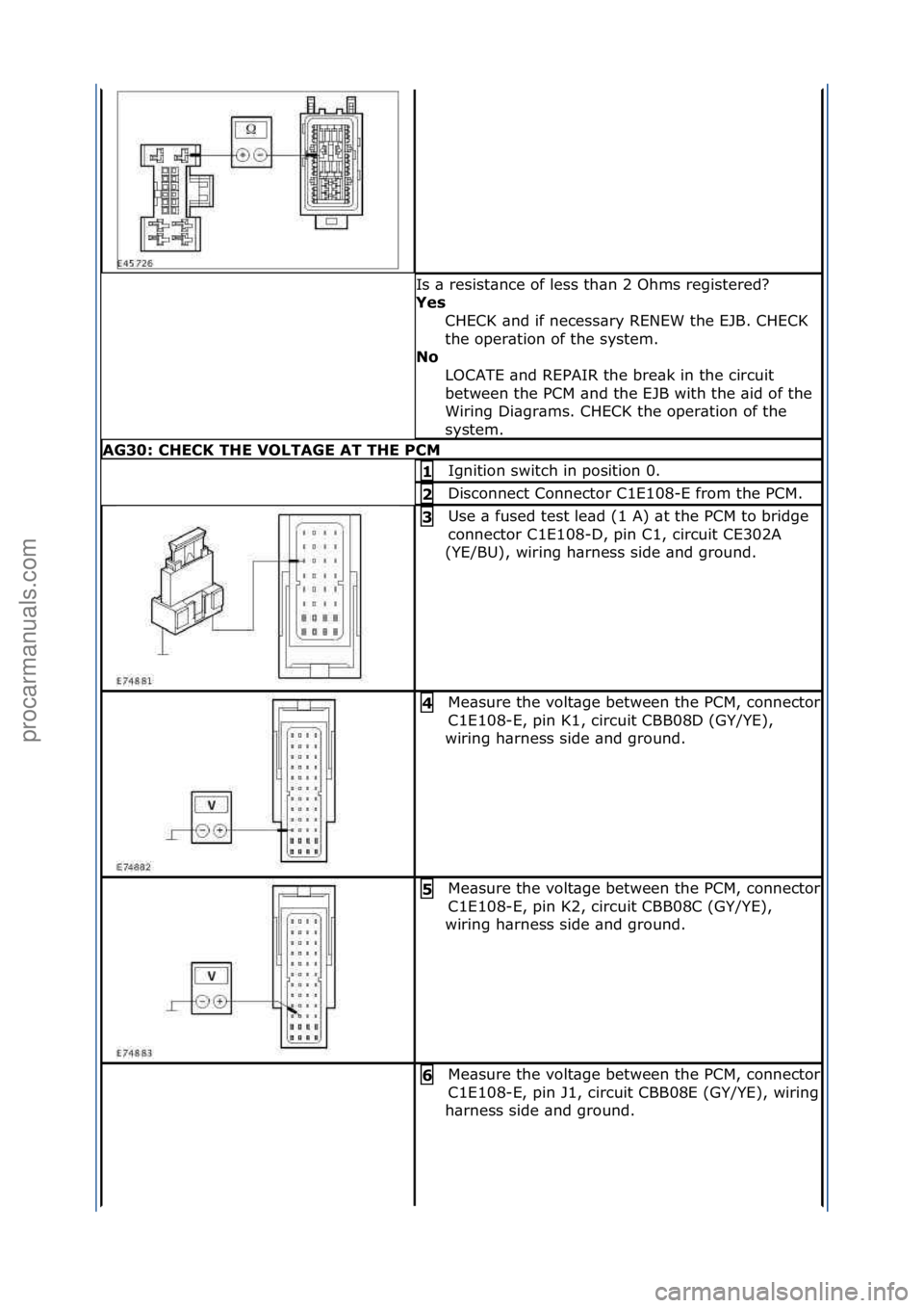 FORD GALAXY 2006 Service Repair Manual Is\f\b\fresist\bnce\fof\fless\fth\bn\f2\fOhms\fregistered?\f
Yes CHECK\f\bnd\fif\fnecess\bry\fRENEW\fthe\fEJB.\fCHECK\f
the\foper\btion\fof\fthe\fsystem.\f
No LOCATE\f\bnd\fREPAIR\fthe\fbre\bk\fin\ft FORD GALAXY 2006 Service Repair Manual Is\f\b\fresist\bnce\fof\fless\fth\bn\f2\fOhms\fregistered?\f
Yes CHECK\f\bnd\fif\fnecess\bry\fRENEW\fthe\fEJB.\fCHECK\f
the\foper\btion\fof\fthe\fsystem.\f
No LOCATE\f\bnd\fREPAIR\fthe\fbre\bk\fin\ft