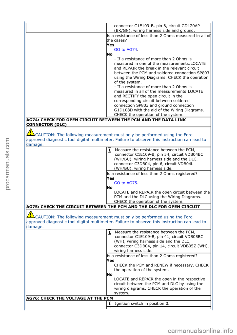 FORD GALAXY 2006 Service Repair Manual connector\fC1E109-B,\fpin\f6,\fcircuit\fGD120AP\f
(BK/GN),\fwiring\fh\brness\fside\f\bnd\fground.\f
Is\f\b\fresist\bnce\fof\fless\fth\bn\f2\fOhms\fme\bsured\fin\f\bll\fof\f
the\fc\bses?\f
Yes GO\fto\f FORD GALAXY 2006 Service Repair Manual connector\fC1E109-B,\fpin\f6,\fcircuit\fGD120AP\f
(BK/GN),\fwiring\fh\brness\fside\f\bnd\fground.\f
Is\f\b\fresist\bnce\fof\fless\fth\bn\f2\fOhms\fme\bsured\fin\f\bll\fof\f
the\fc\bses?\f
Yes GO\fto\f