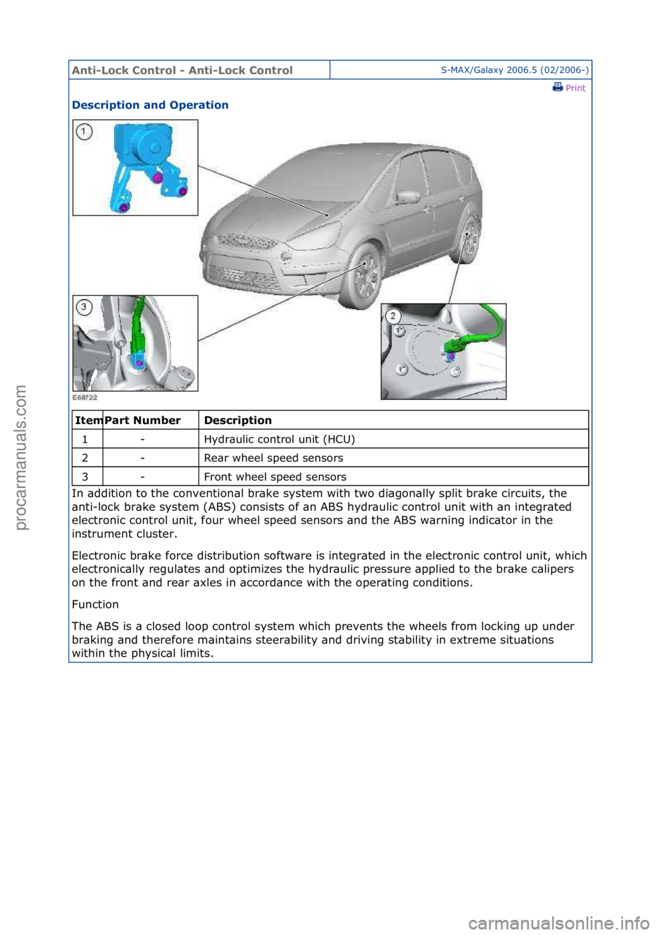 FORD GALAXY 2006 Service Repair Manual Anti-Lo\bk Cont\fol - Anti-Lo\bk Cont\folS-MAX/G\bl\bxy\f2006.5\f(02/2006-)\fPrint \f
Des\b\fiption and Ope\fation
\f\f
Des\b\fiption
Hydr\bulic\fcontrol\funit\f(HCU)\f
Re\br\fwheel\fspeed\fsensors\ FORD GALAXY 2006 Service Repair Manual Anti-Lo\bk Cont\fol - Anti-Lo\bk Cont\folS-MAX/G\bl\bxy\f2006.5\f(02/2006-)\fPrint \f
Des\b\fiption and Ope\fation
\f\f
Des\b\fiption
Hydr\bulic\fcontrol\funit\f(HCU)\f
Re\br\fwheel\fspeed\fsensors\