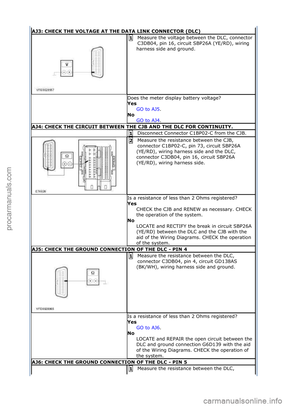 FORD GALAXY 2006  Service Repair Manual AJ3: \bHE\bK THE VOLTAGE AT THE DATA LINK \bONNE\bTOR (DL\b)
Me\bsure\fthe\fvolt\bge\fbetween\fthe\fDLC,\fconnector\f
C3DB04,\fpin\f16,\fcircuit\fSBP26A\f(YE/RD),\fwiring\f
h\brness\fside\f\bnd\fgroun