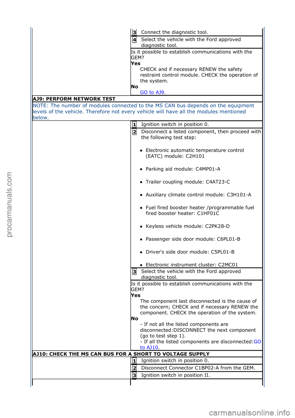 FORD GALAXY 2006  Service Repair Manual Connect\fthe\fdi\bgnostic\ftool.\f3 
Select\fthe\fvehicle\fwith\fthe\fFord\f\bpproved\f
di\bgnostic\ftool.\f4 
Is\fit\fpossible\fto\fest\bblish\fcommunic\btions\fwith\fthe\f
GEM?\f
Yes CHECK\f\bnd\fif