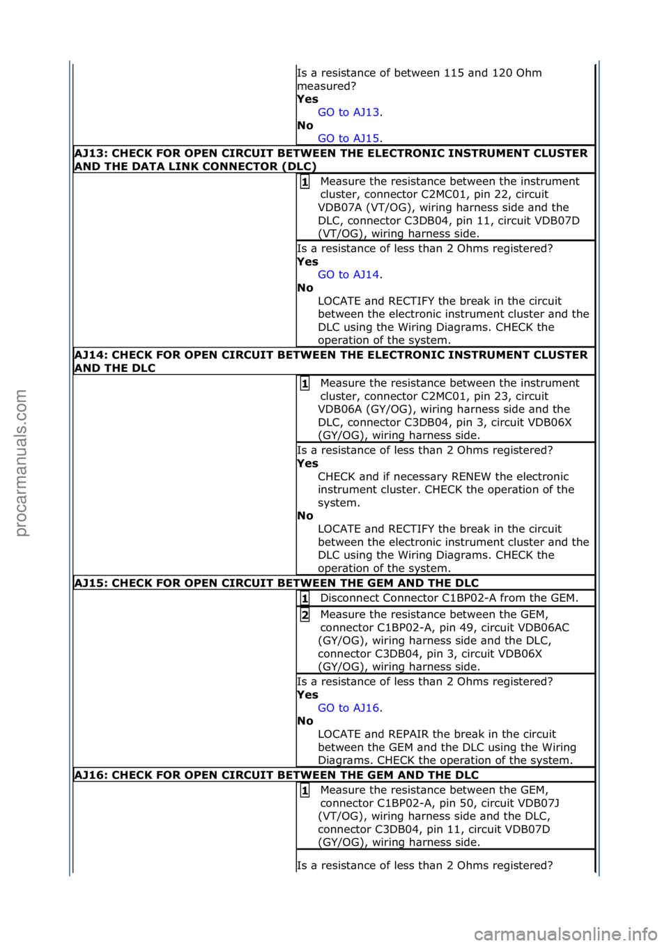 FORD GALAXY 2006  Service Repair Manual Is\f\b\fresist\bnce\fof\fbetween\f115\f\bnd\f120\fOhm\f
me\bsured?\f
Yes GO\fto\fAJ13.\f\f
No  GO

\fto\fAJ15.\f\f
AJ13: \bHE\bK FOR OPEN \bIR\bUIT BETWEEN THE ELE\bTRONI\b INSTRUMENT \bLUSTER 
AND TH
