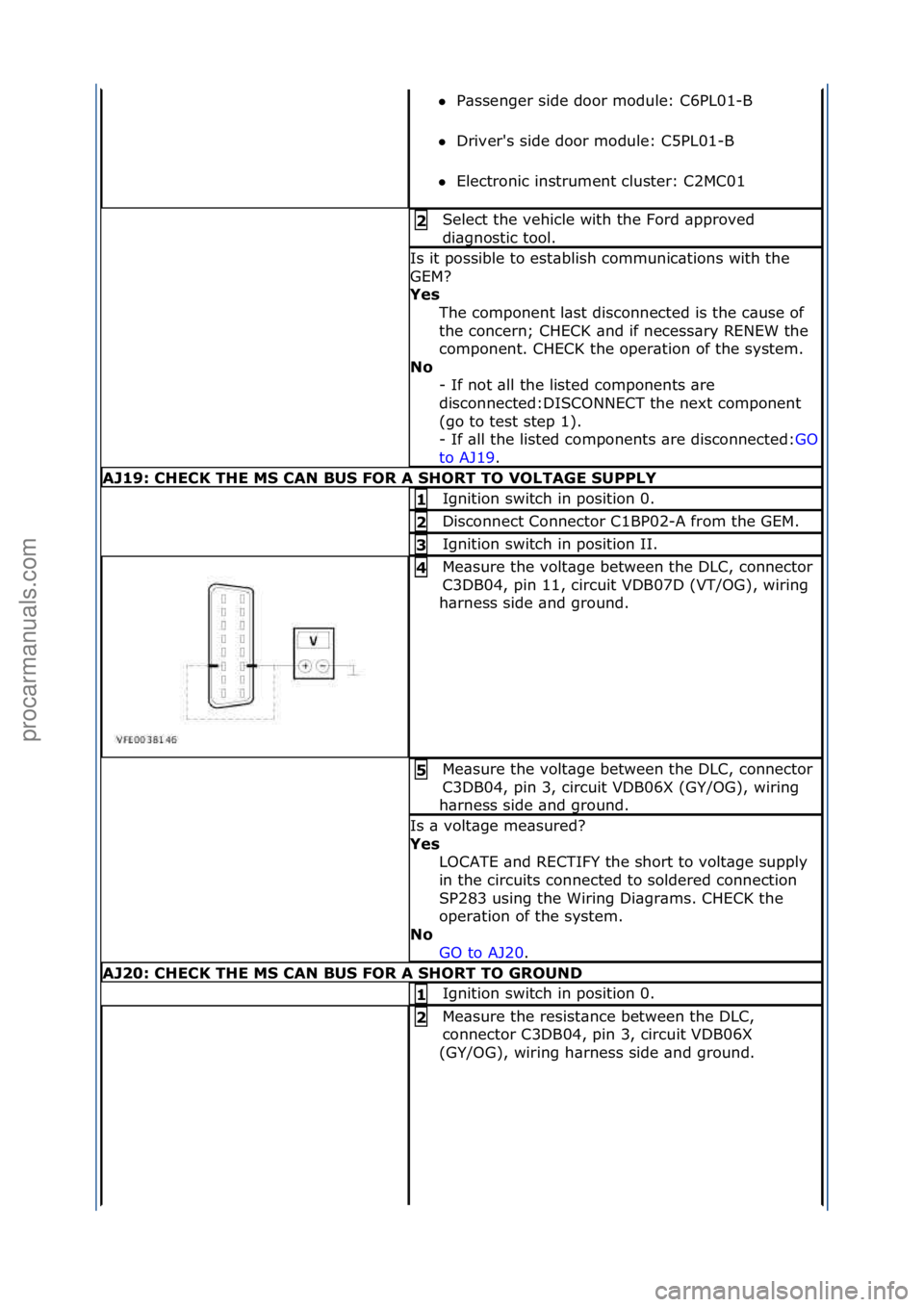 FORD GALAXY 2006  Service Repair Manual P\bssenger\fside\fdoor\fmodule:\fC6PL01-B\f
 Driver's\fside\fdoor\fmodule:\fC5PL01-B\f
 Electronic\finstrument\fcluster:\fC2MC01\f
Select\fthe\fvehicle\fwith\fthe\fFord\f\bpproved\f
di\bgnostic