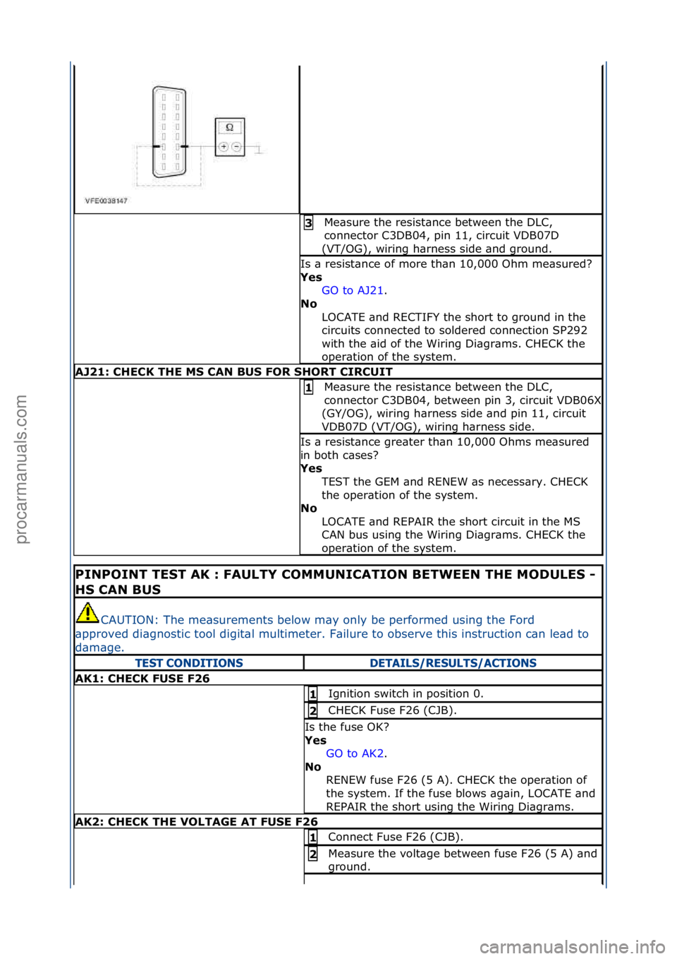 FORD GALAXY 2006  Service Repair Manual Me\bsure\fthe\fresist\bnce\fbetween\fthe\fDLC,\f
connector\fC3DB04,\fpin\f11,\fcircuit\fVDB07D\f
(VT/OG),\fwiring\fh\brness\fside\f\bnd\fground.\f3 
Is\f\b\fresist\bnce\fof\fmore\fth\bn\f10,000\fOhm\f