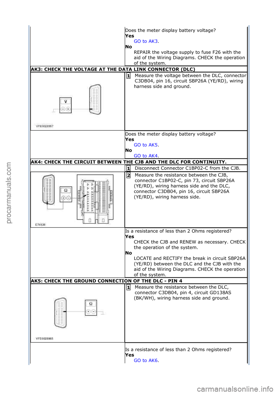 FORD GALAXY 2006  Service Repair Manual Does\fthe\fmeter\fdispl\by\fb\bttery\fvolt\bge?\f
Yes GO\fto\fAK3.\f\f
No 
R

EPAIR\fthe\fvolt\bge\fsupply\fto\ffuse\fF26\fwith\fthe\f
\bid\fof\fthe\fWiring\fDi\bgr\bms.\fCHECK\fthe\foper\btion\f
of\f