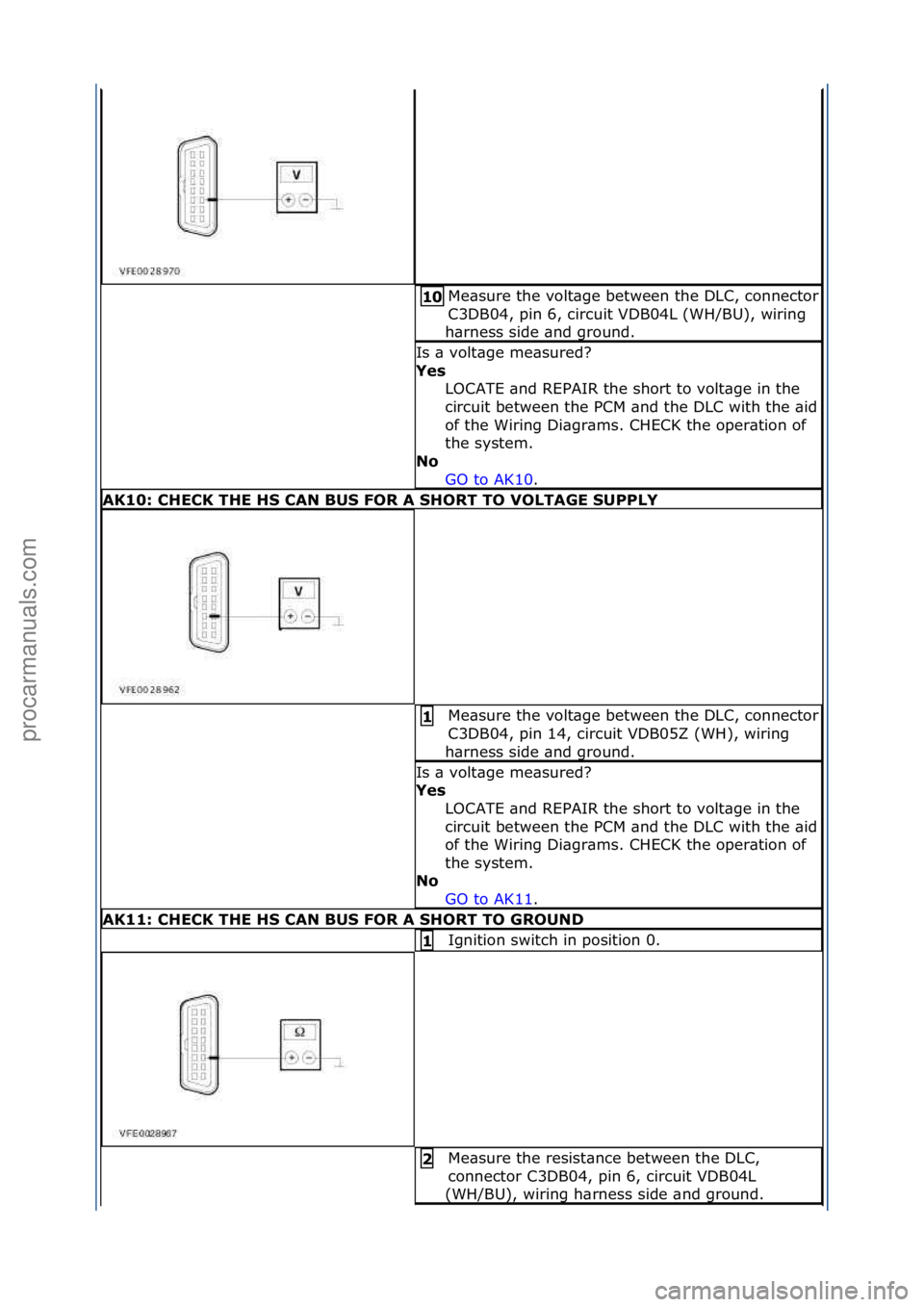 FORD GALAXY 2006  Service Repair Manual Me\bsure\fthe\fvolt\bge\fbetween\fthe\fDLC,\fconnector\f
C3DB04,\fpin\f6,\fcircuit\fVDB04L\f(WH/BU),\fwiring\f
h\brness\fside\f\bnd\fground.\f
10 
Is\f\b\fvolt\bge\fme\bsured?\f
Yes  LOCATE\f\bnd\fREP