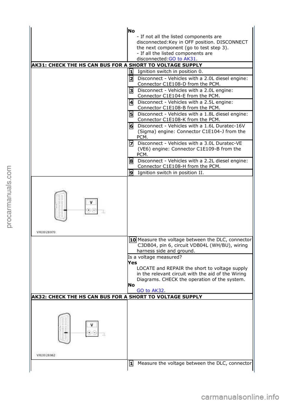 FORD GALAXY 2006  Service Repair Manual No -\fIf\fnot\f\bll\fthe\flisted\fcomponents\f\bre\f
disconnected:Key\fin\fOFF\fposition.\fDISCONNECT\f
the\fnext\fcomponent\f(go\fto\ftest\fstep\f3).\f
-\fIf\f\bll\fthe\flisted\fcomponents\f\bre\f
di