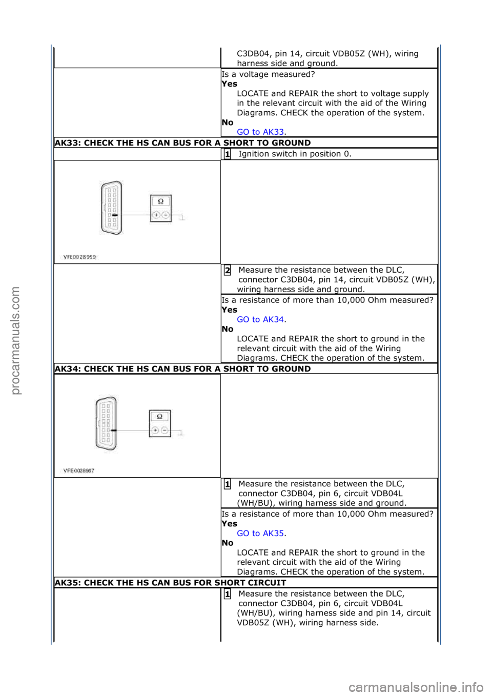 FORD GALAXY 2006  Service Repair Manual C3DB04,\fpin\f14,\fcircuit\fVDB05Z\f(WH),\fwiring\f
h\brness\fside\f\bnd\fground.\f
Is\f\b\fvolt\bge\fme\bsured?\f
Yes LOCATE\f\bnd\fREPAIR\fthe\fshort\fto\fvolt\bge\fsupply\f
in\fthe\frelev\bnt\fcirc
