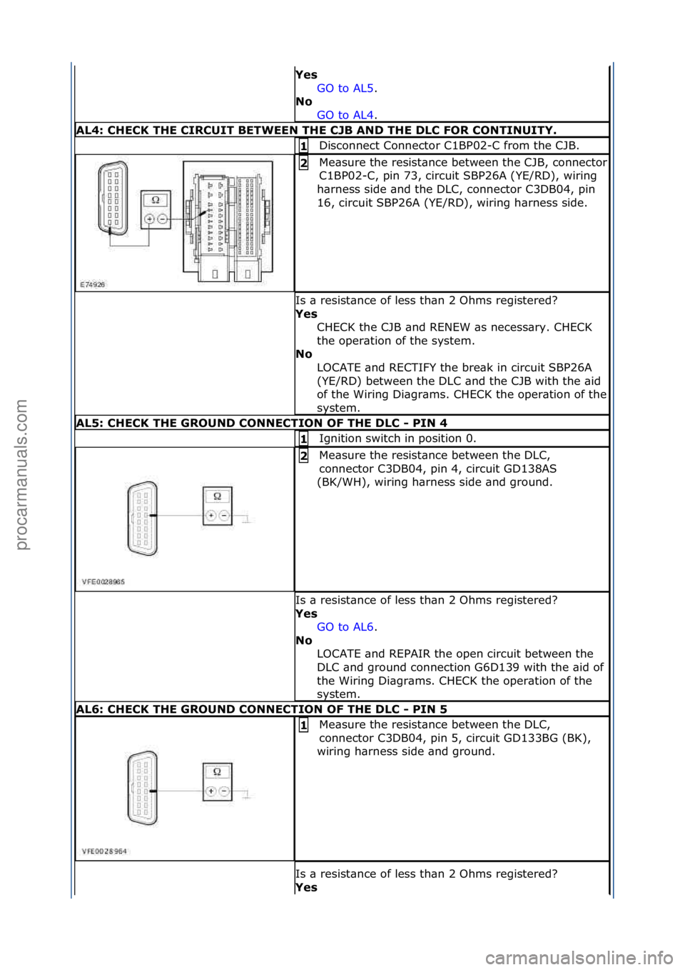 FORD GALAXY 2006  Service Repair Manual Yes GO\fto\fAL5.\f\f
No  GO

\fto\fAL4.\f\f
AL4: \bHE\bK THE \bIR\bUIT BETWEEN THE \bJB AND THE DL\b FOR \bONTINUITY.
Disconnect\fConnector\fC1BP02-C\ffrom\fthe\fCJB.\f1 
Me\bsure\fthe\fresist\bnce\fb