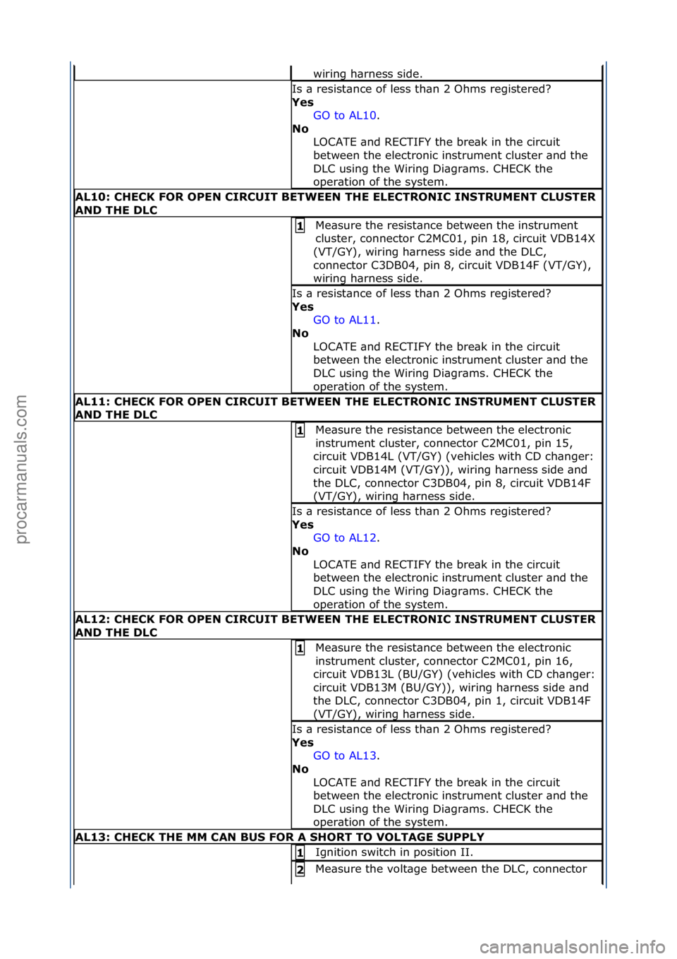FORD GALAXY 2006  Service Repair Manual wiring\fh\brness\fside.\f
Is\f\b\fresist\bnce\fof\fless\fth\bn\f2\fOhms\fregistered?\f
Yes GO\fto\fAL10.\f\f
No  L

OCATE\f\bnd\fRECTIFY\fthe\fbre\bk\fin\fthe\fcircuit\f
between\fthe\felectronic\finst