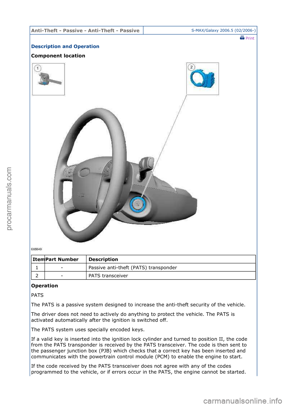 FORD GALAXY 2006  Service Repair Manual Anti-Th\bft - P\fssiv\b - Anti-Th\bft - P\fssiv\bS-MAX/G\bl\bxy\f2006.5\f(02/2006-)\fPrint \f
D\bscription \fnd Op\br\ftion 
Compon\bnt loc\ftion 
\f\f
D\bscription 
P\bssive\f\bnti-theft\f(PATS)\ftr\