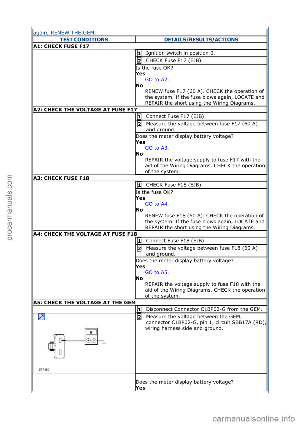 FORD GALAXY 2006 Service Repair Manual \bg\bin,\fRENEW\fTHE\fGEM.\f
TEST CONDITIONSDETAILS/RESULTS/ACTIONS
A1: CHECK FUSE F17
Ignition\fswitch\fin\fposition\f0.\f1
CHECK\fFuse\fF17\f(EJB).\f2
Is\fthe\ffuse\fOK?\f
Y\fs GO\fto\fA2.\f\f
No FORD GALAXY 2006 Service Repair Manual \bg\bin,\fRENEW\fTHE\fGEM.\f
TEST CONDITIONSDETAILS/RESULTS/ACTIONS
A1: CHECK FUSE F17
Ignition\fswitch\fin\fposition\f0.\f1
CHECK\fFuse\fF17\f(EJB).\f2
Is\fthe\ffuse\fOK?\f
Y\fs GO\fto\fA2.\f\f
No