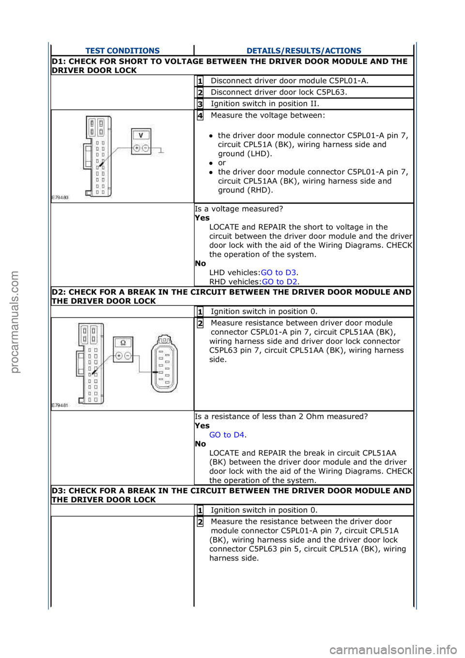 FORD GALAXY 2006 Service Repair Manual TEST CONDITIONSDETAILS/RESULTS/ACTIONS
D1: CHECK FOR SHORT TO VOLTAGE BETWEEN THE DRIVER DOOR MODULE AND THE
DRIVER DOOR LOCK
Disconnect\fdriver\fdoor\fmodule\fC5PL01-A.\f1
Disconnect\fdriver\fdoor\ FORD GALAXY 2006 Service Repair Manual TEST CONDITIONSDETAILS/RESULTS/ACTIONS
D1: CHECK FOR SHORT TO VOLTAGE BETWEEN THE DRIVER DOOR MODULE AND THE
DRIVER DOOR LOCK
Disconnect\fdriver\fdoor\fmodule\fC5PL01-A.\f1
Disconnect\fdriver\fdoor\