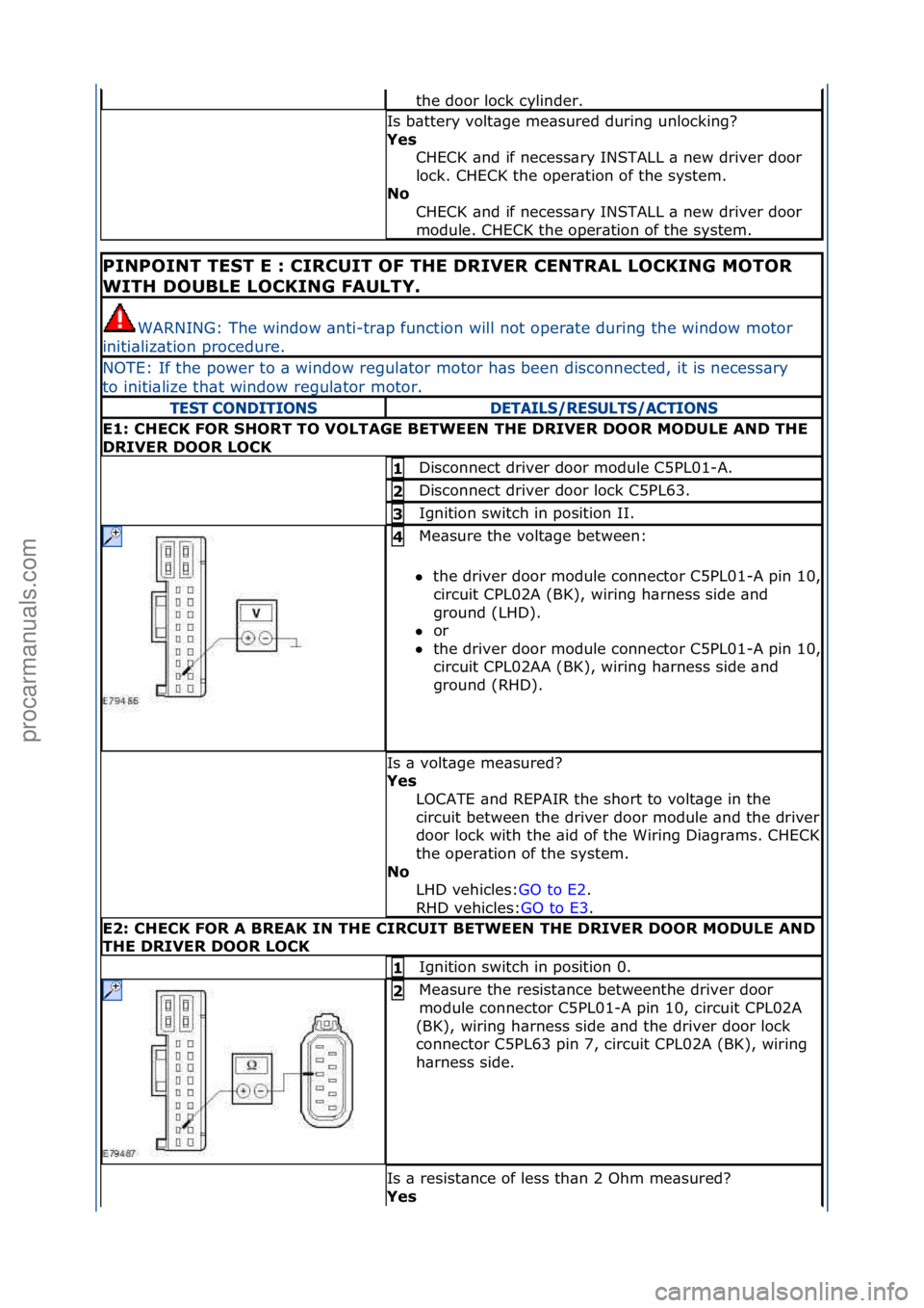 FORD GALAXY 2006 Service Repair Manual the\fdoor\flock\fcylinder.\f
Is\fb\bttery\fvolt\bge\fme\bsured\fduring\funlocking?\f
Y\fs CHECK\f\bnd\fif\fnecess\bry\fINSTALL\f\b\fnew\fdriver\fdoor\f
lock.\fCHECK\fthe\foper\btion\fof\fthe\fsystem.\ FORD GALAXY 2006 Service Repair Manual the\fdoor\flock\fcylinder.\f
Is\fb\bttery\fvolt\bge\fme\bsured\fduring\funlocking?\f
Y\fs CHECK\f\bnd\fif\fnecess\bry\fINSTALL\f\b\fnew\fdriver\fdoor\f
lock.\fCHECK\fthe\foper\btion\fof\fthe\fsystem.\