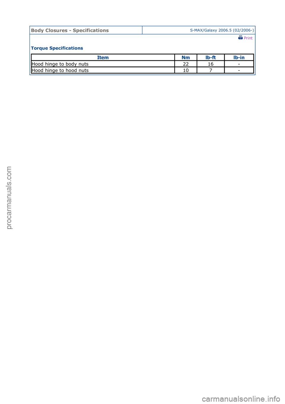 FORD GALAXY 2006  Service Repair Manual Body Clo\bure\b \f Specification\bS-MAX/G\bl\bxy\f2006.5\f(02/2006-)\fPrint \f
Torque Specification\b 
ItemNmlb\bftlb\bin
Hood\fhinge\fto\fbody\fnuts2216-
Hood\fhinge\fto\fhood\fnuts107-
Стр. 1 и