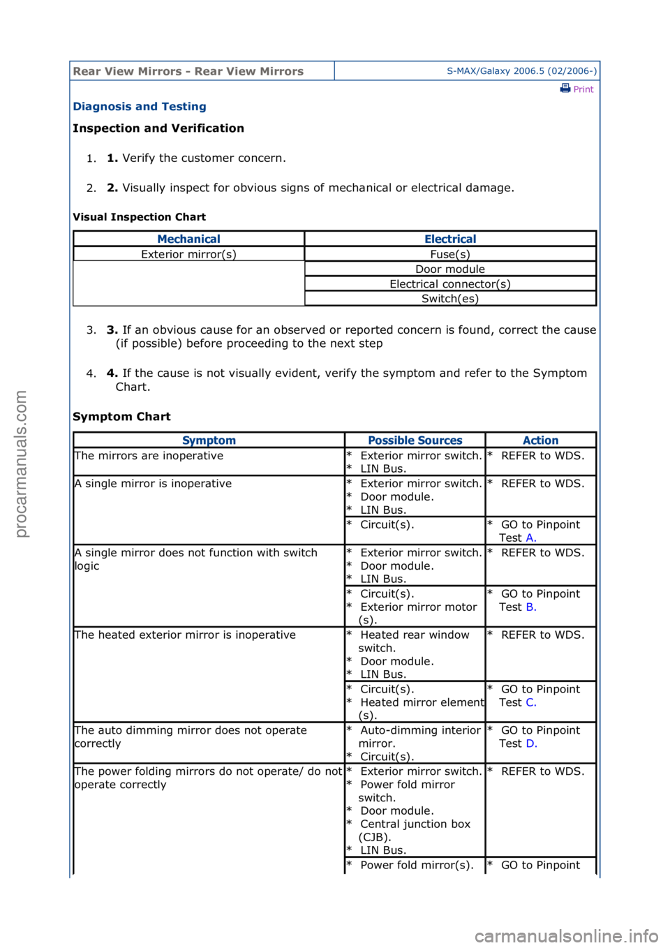 FORD GALAXY 2006 Service Repair Manual Rear Vie\b Mirrors \f Rear Vie\b MirrorsS-MAX/G\bl\bxy\f2006.5\f(02/2006-)\fPrint \f
Diagnosis and Testing
Inspection and Verification
1. 1.
Verify\fthe\fcustomer\fconcern.\f
2
. 2.
Visu\blly\fin FORD GALAXY 2006 Service Repair Manual Rear Vie\b Mirrors \f Rear Vie\b MirrorsS-MAX/G\bl\bxy\f2006.5\f(02/2006-)\fPrint \f
Diagnosis and Testing
Inspection and Verification
1. 1.
Verify\fthe\fcustomer\fconcern.\f
2
. 2.
Visu\blly\fin
