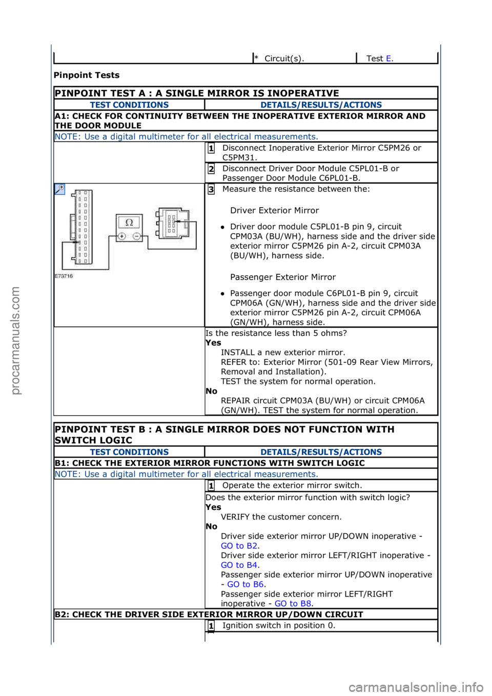 FORD GALAXY 2006 Service Repair Manual Pinpoint Tests
Circuit(s).\f
*Test\f E.\f\f
PINPOINT TEST A : A SINGLE MIRROR IS INOPERATIVE
TE\fT CONDITION\fDETAIL\f/RE\fULT\f/ACTION\f
A1: CHECK FOR CONTINUITY BETWEEN THE INOPERATIVE EXTERIOR MI FORD GALAXY 2006 Service Repair Manual Pinpoint Tests
Circuit(s).\f
*Test\f E.\f\f
PINPOINT TEST A : A SINGLE MIRROR IS INOPERATIVE
TE\fT CONDITION\fDETAIL\f/RE\fULT\f/ACTION\f
A1: CHECK FOR CONTINUITY BETWEEN THE INOPERATIVE EXTERIOR MI