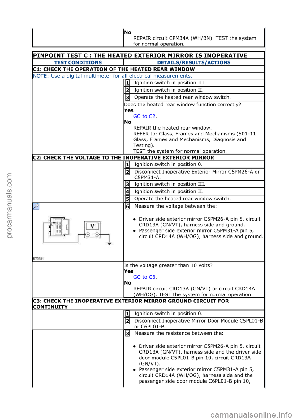 FORD GALAXY 2006  Service Repair Manual No REPAIR\fcircuit\fCPM34A\f(WH/BN).\fTEST\fthe\fsystem\f
for\fnorm\bl\foper\btion.\f\f
PINPOINT TEST C : THE HEATED EXTERIOR MIRROR IS INOPERATIVE 
TE\fT CONDITION\fDETAIL\f/RE\fULT\f/ACTION\f
C1: CH