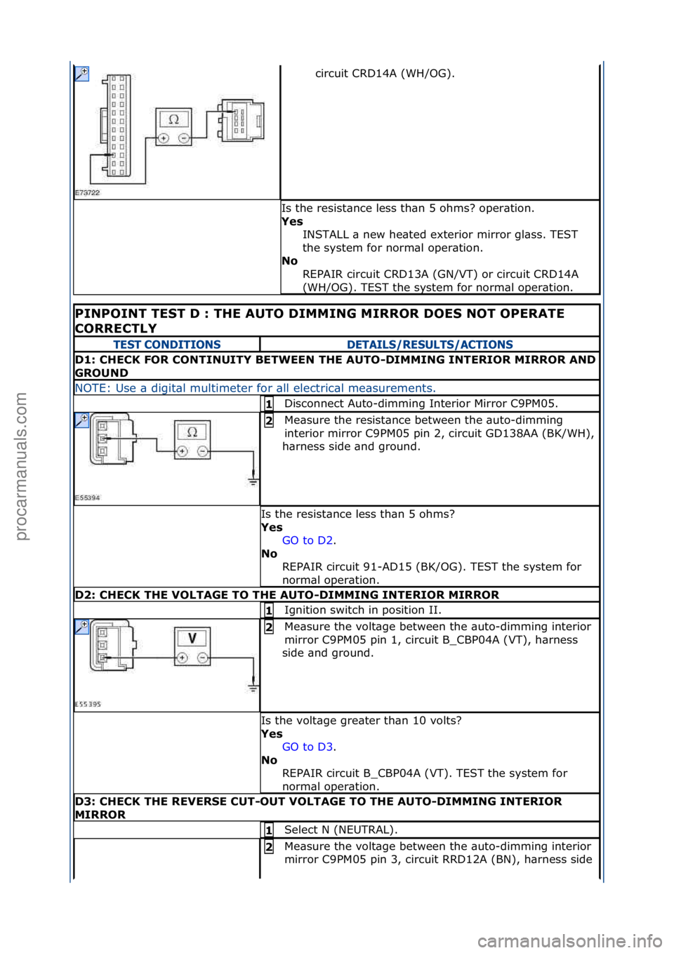 FORD GALAXY 2006  Service Repair Manual circuit\fCRD14A\f(WH/OG).\f
Is\fthe\fresist\bnce\fless\fth\bn\f5\fohms?\foper\btion.\f\f
Yes INSTALL\f\b\fnew\fhe\bted\fexterior\fmirror\fgl\bss.\fTEST\f
the\fsystem\ffor\fnorm\bl\foper\btion.\f
No 
R