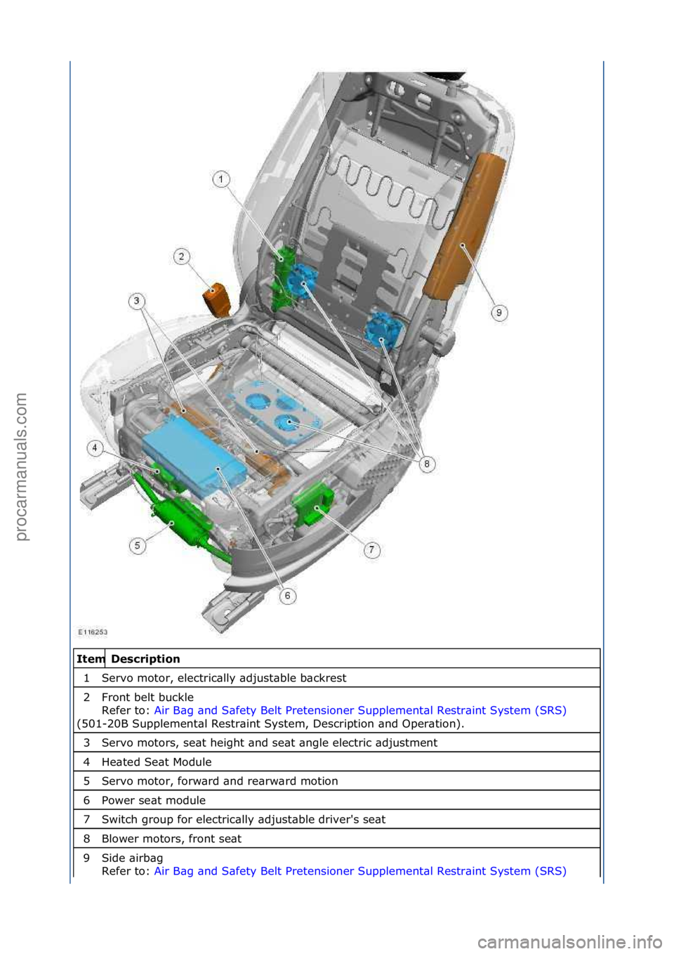 FORD GALAXY 2006  Service Repair Manual \f\fDescription\b
Servo\fmotor,\felectric\blly\f\bdjust\bble\fb\bckrest\f
Front\fbelt\fbuckle\f
Refer\fto:\fAir\fB\bg\f\bnd\fS\bfety\fBelt\fPretensioner\fSupplement\bl\fRest
 r\bint\fSystem\f(SRS)\f
(