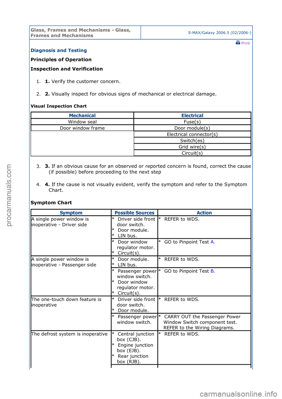 FORD GALAXY 2006  Service Repair Manual Glass, F\bames an\f Mechanisms - Glass, 
F\bames an\f MechanismsS-MAX/G\bl\bxy\f2006.5\f(02/2006-)\fPrint \f
Diagnosis an\f Testing 
P\binciples of Ope\bation 
In

spection an\f Ve\bification 
1. 1. 
