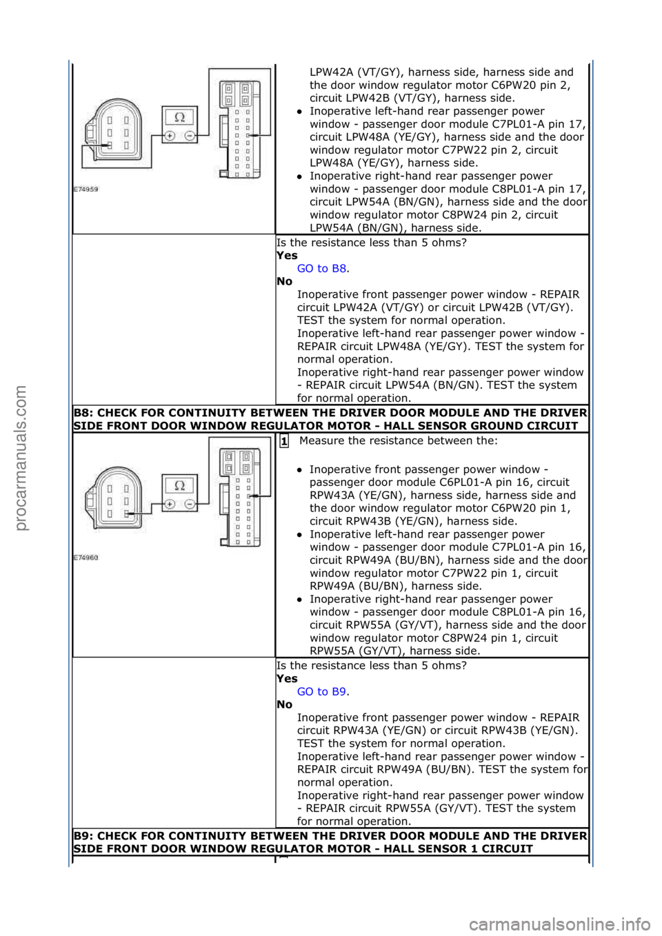 FORD GALAXY 2006  Service Repair Manual LPW42A\f(VT/GY),\fh\brness\fside,\fh\brness\fside\f\bnd\f
the\fdoor\fwindow\fregul\btor\fmotor\fC6PW20\fpin\f2,\f
circuit\fLPW42B\f(VT/GY),\fh\brness\fside.\f\f
 Inoper\btive\fleft-h\bnd\fre\br\fp\bs