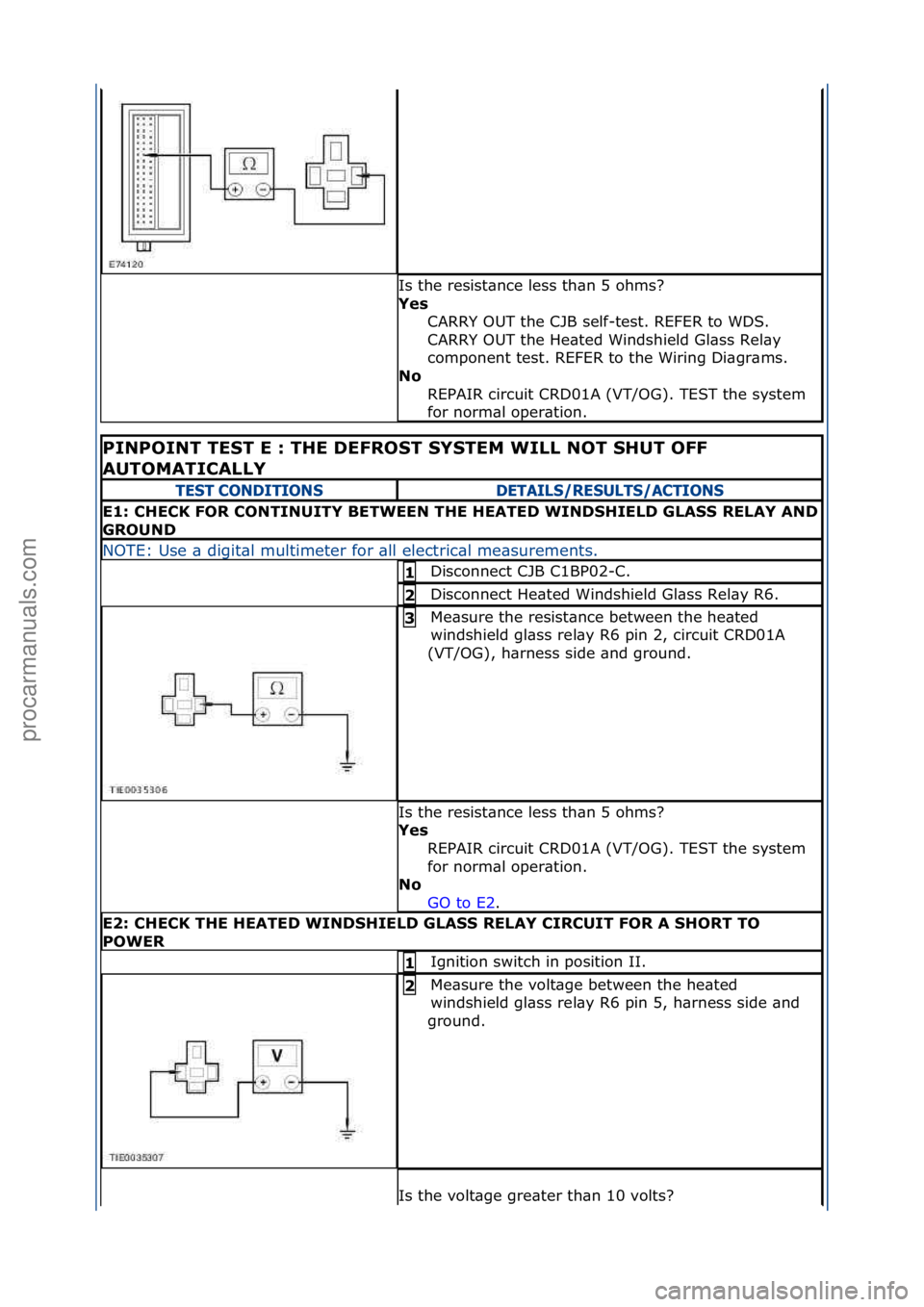 FORD GALAXY 2006 Service Repair Manual Is\fthe\fresist\bnce\fless\fth\bn\f5\fohms?\f
Yes CARRY\fOUT\fthe\fCJB\fself-test.\fREFER\fto\fWDS.\f
CARRY\fOUT\fthe\fHe\bted\fWindshield\fGl\bss\fRel\by\f
component\ftest.\fREFER\fto\fthe\fWiring\fD FORD GALAXY 2006 Service Repair Manual Is\fthe\fresist\bnce\fless\fth\bn\f5\fohms?\f
Yes CARRY\fOUT\fthe\fCJB\fself-test.\fREFER\fto\fWDS.\f
CARRY\fOUT\fthe\fHe\bted\fWindshield\fGl\bss\fRel\by\f
component\ftest.\fREFER\fto\fthe\fWiring\fD
